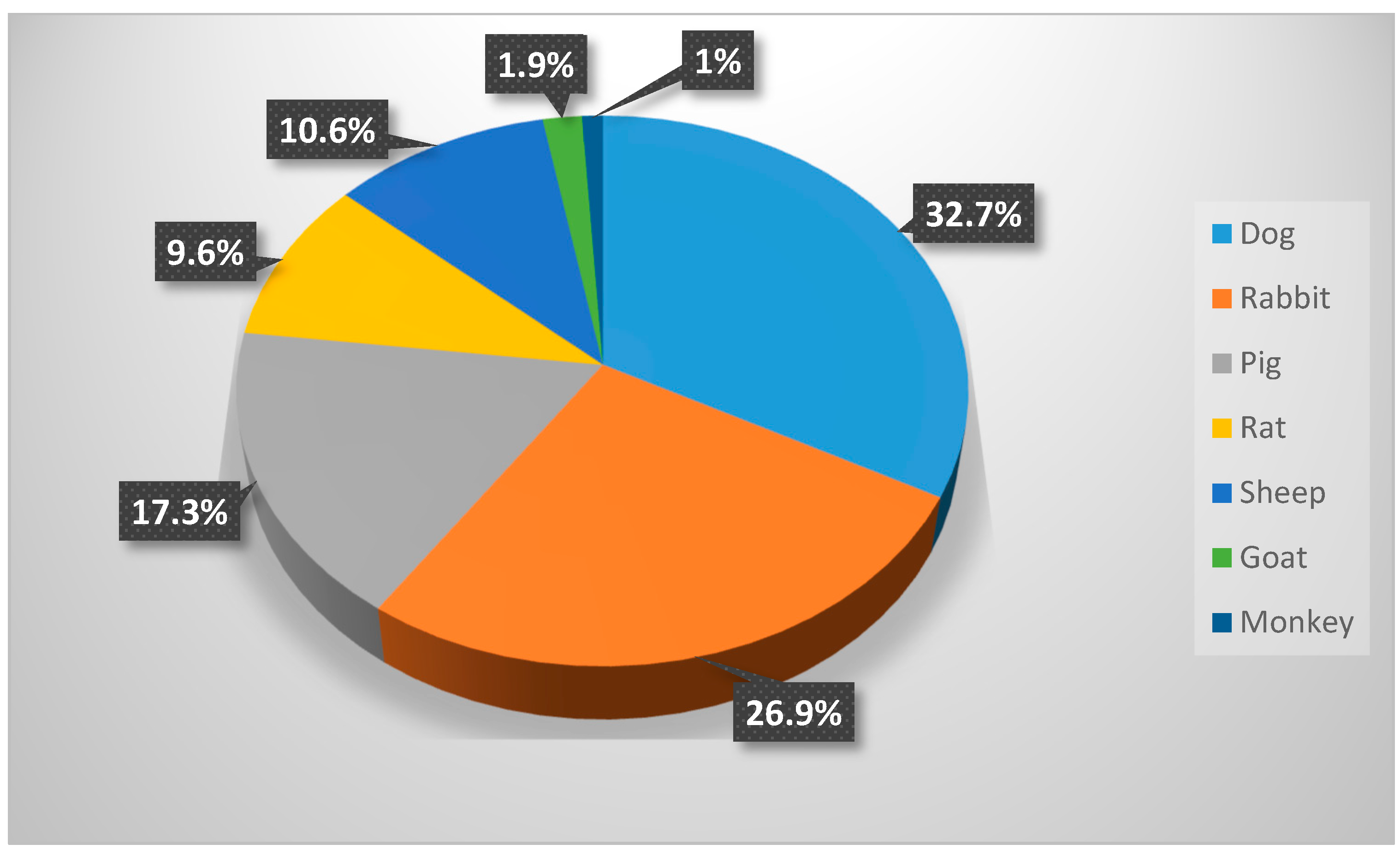 Biomimetics 09 00672 g003