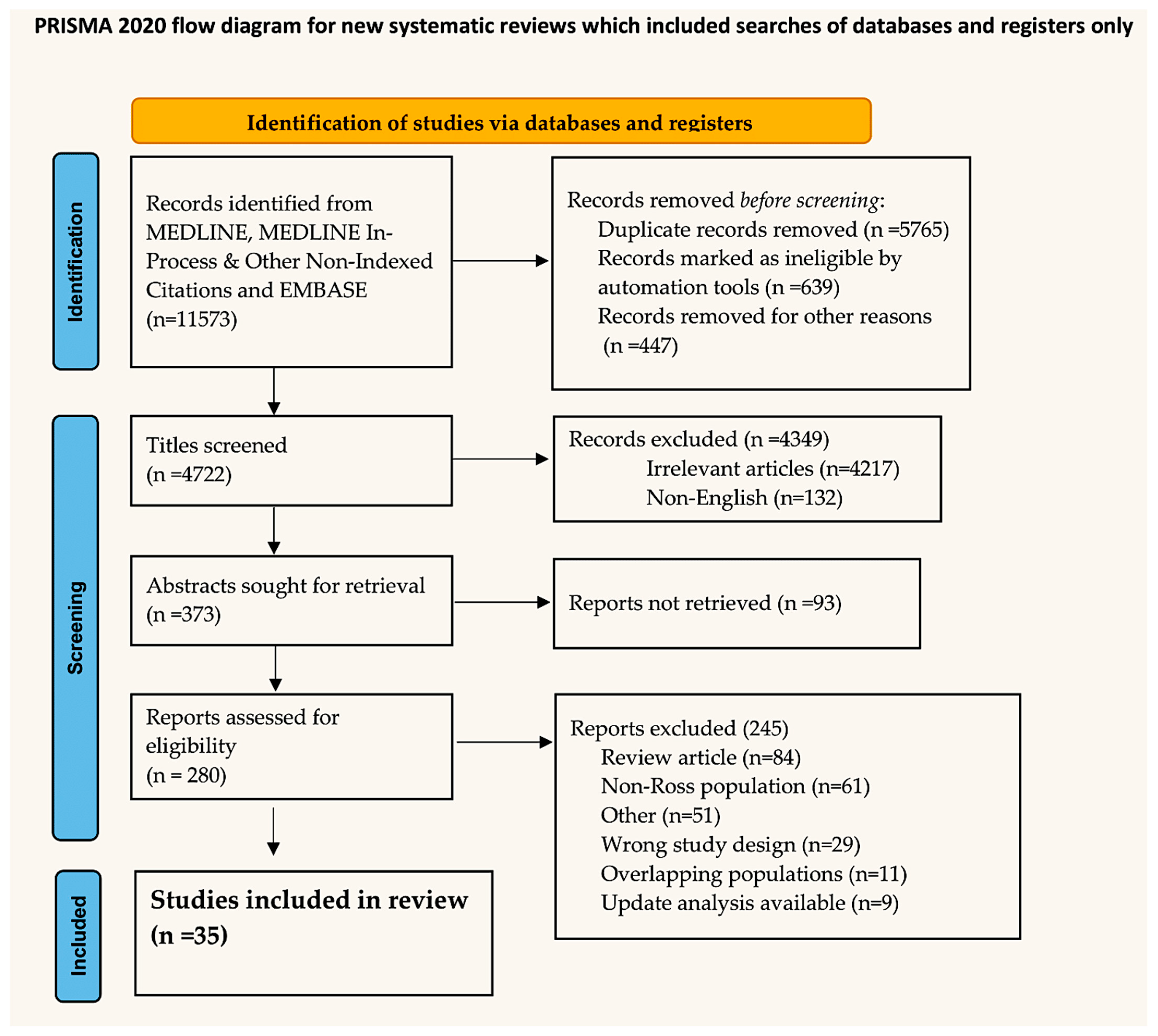 Biomimetics 09 00674 g001