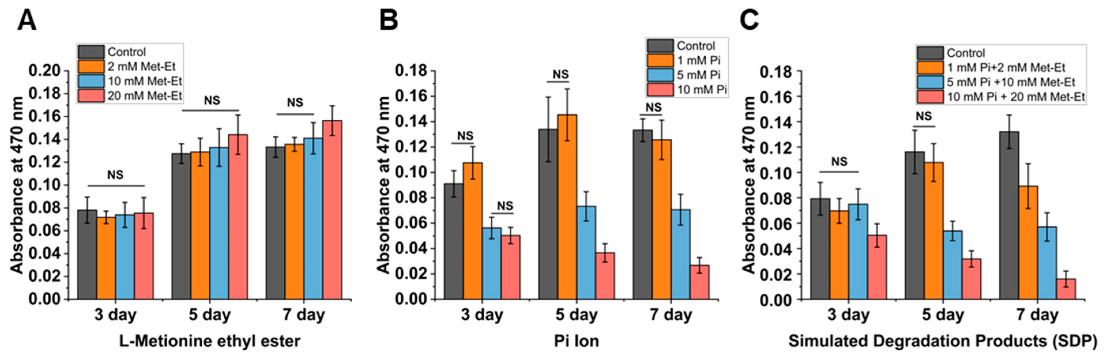 Biomimetics 09 00676 g003