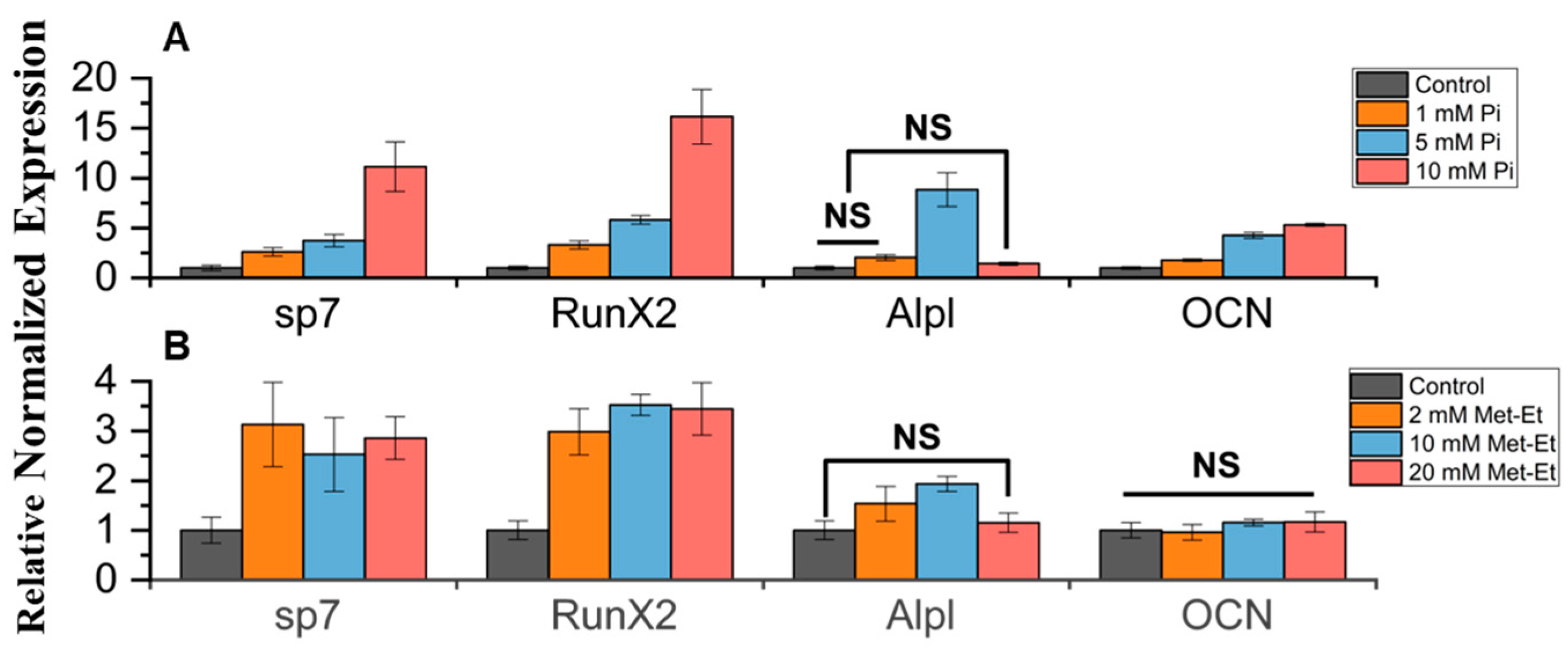 Biomimetics 09 00676 g004
