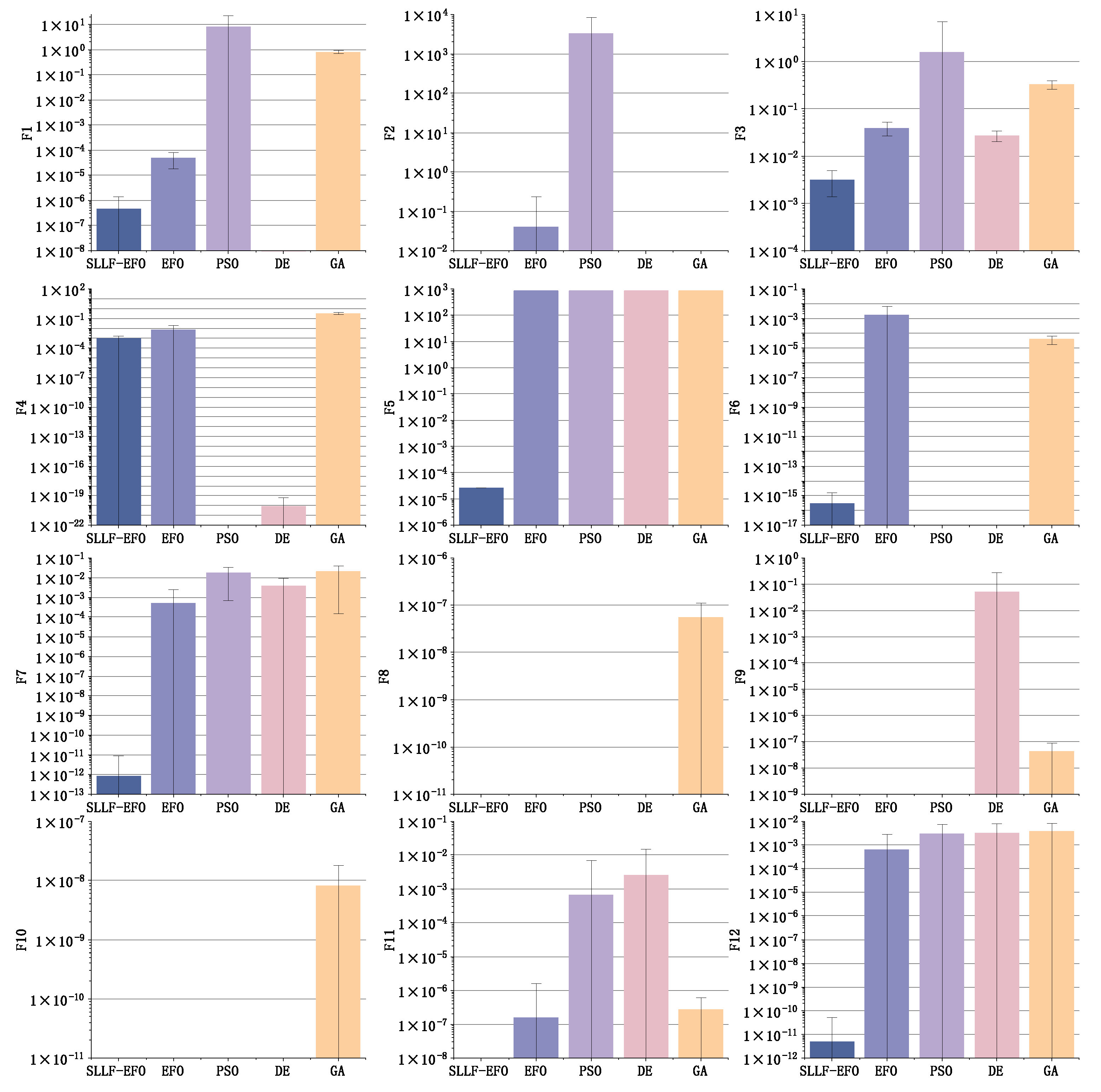 Biomimetics 09 00677 g006