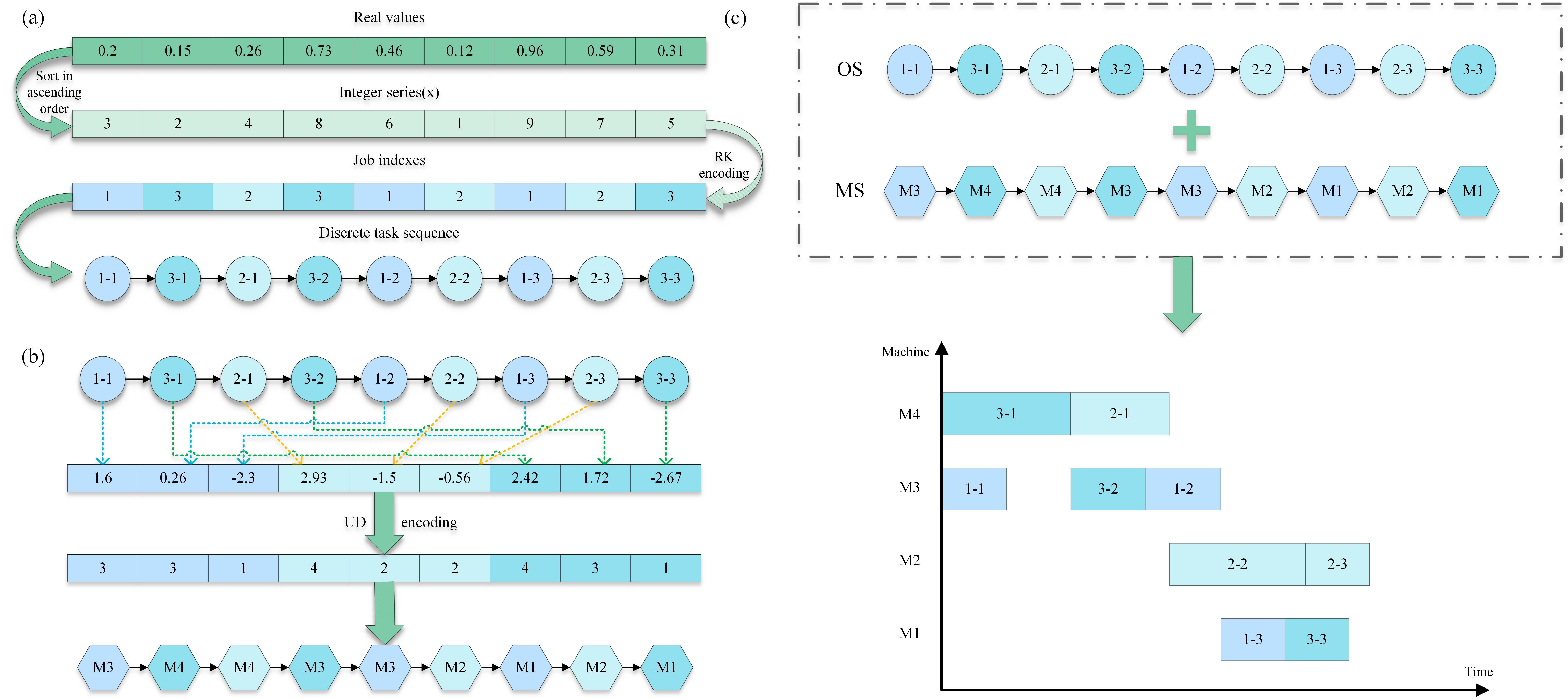 Biomimetics 09 00678 g001
