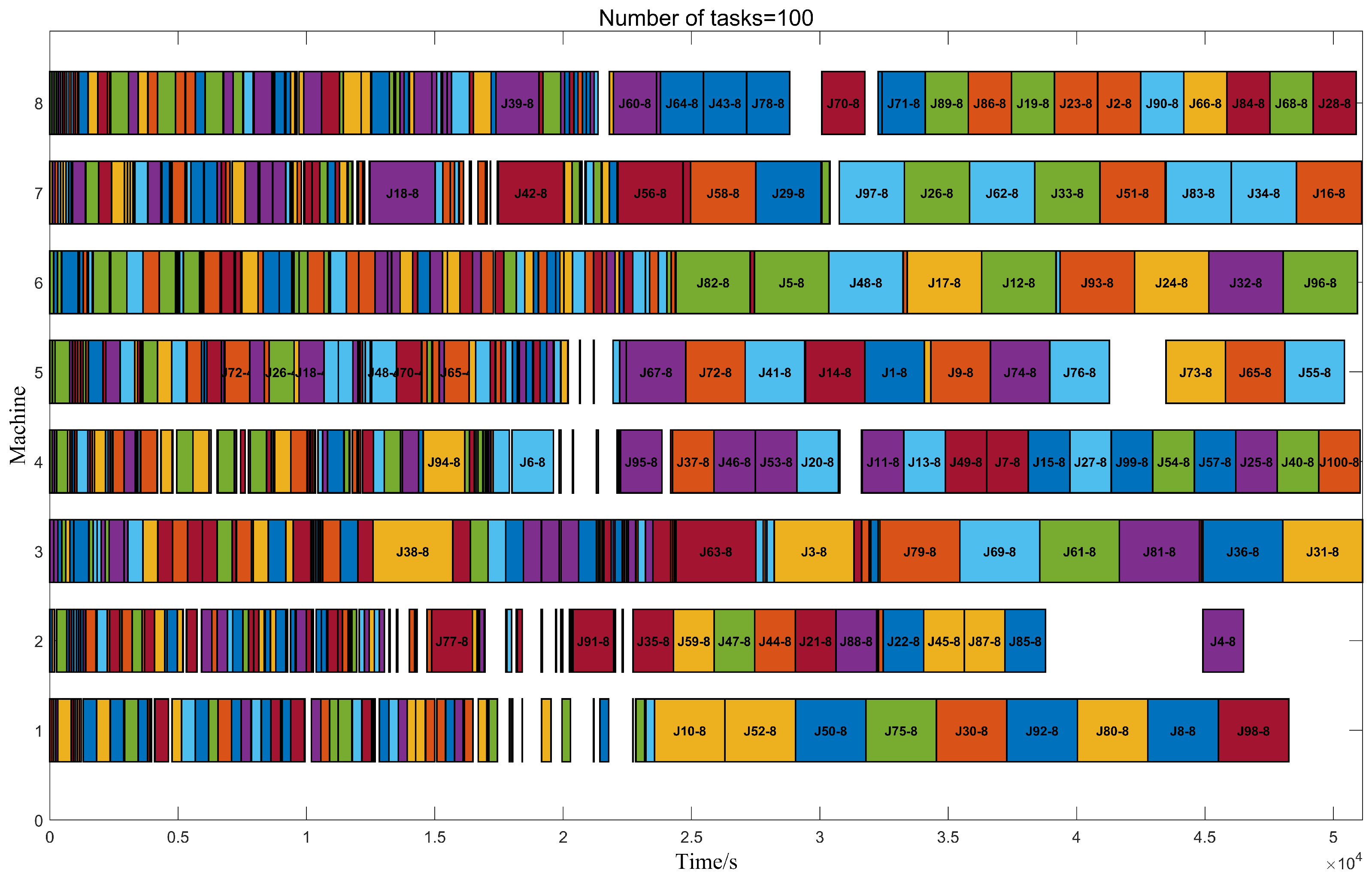 Biomimetics 09 00678 g014