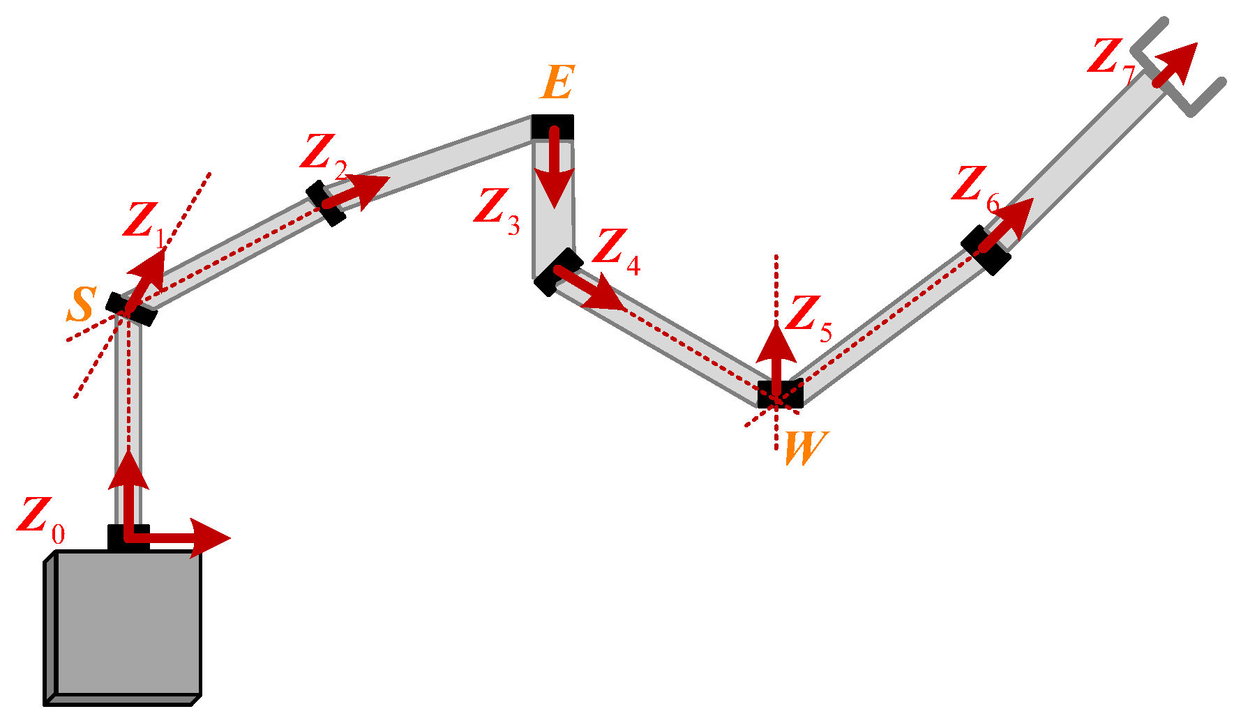 Biomimetics 09 00679 g001