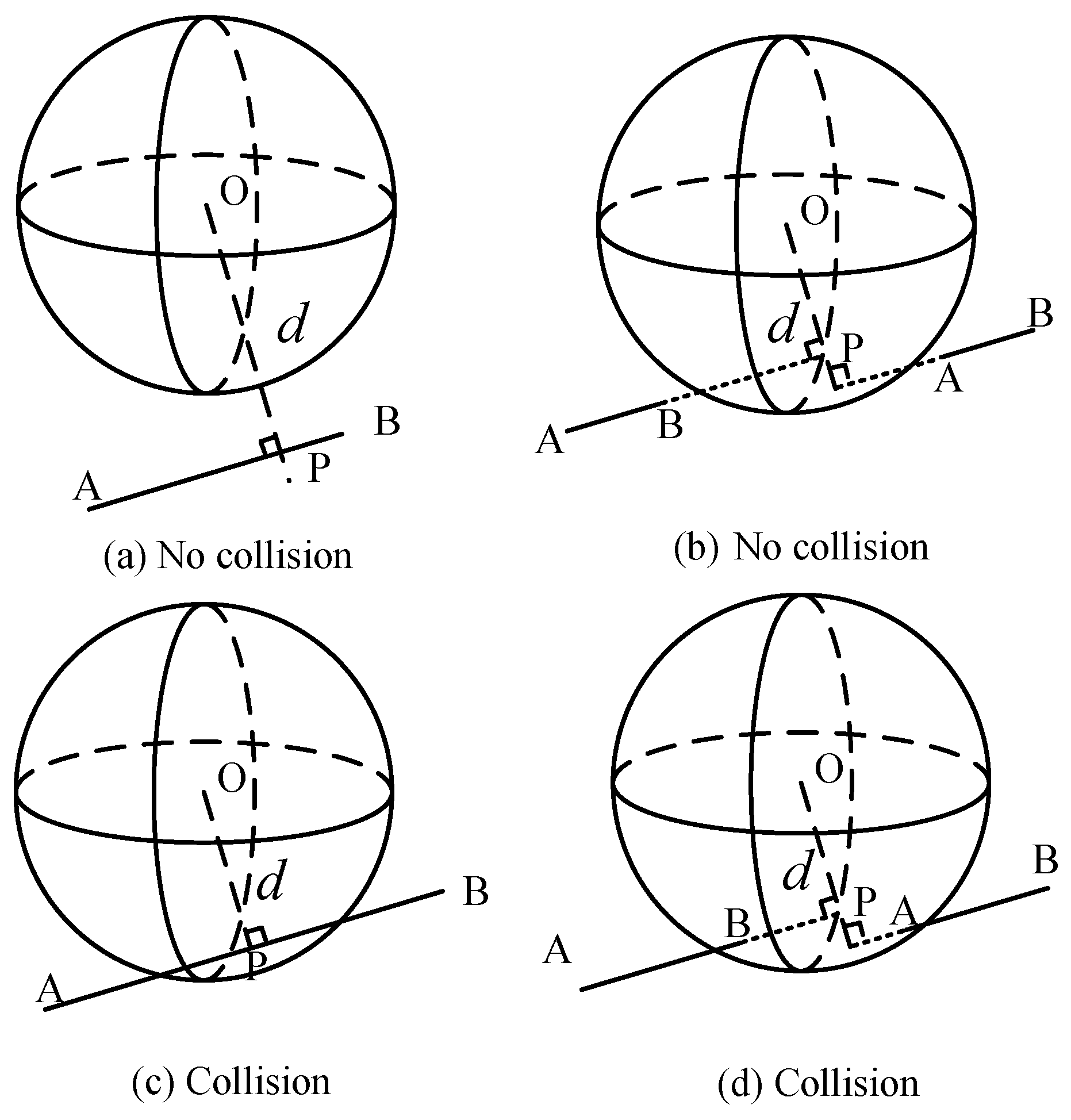 Biomimetics 09 00679 g004