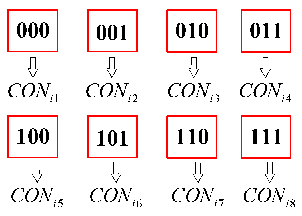 Biomimetics 09 00679 g006