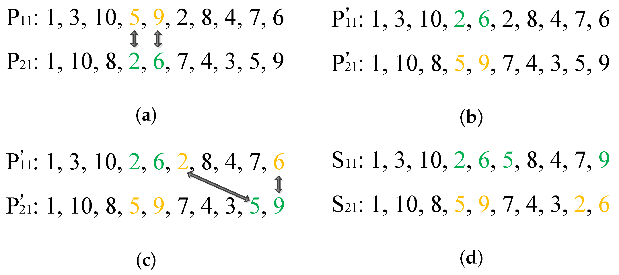 Biomimetics 09 00679 g007