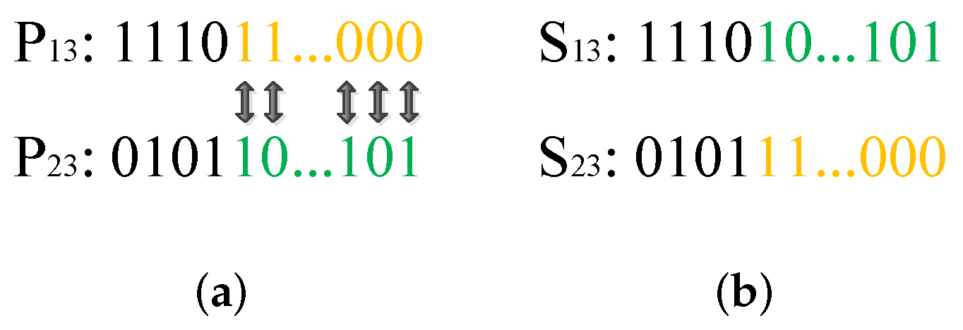 Biomimetics 09 00679 g009