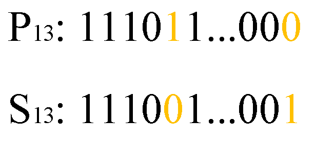 Biomimetics 09 00679 g012