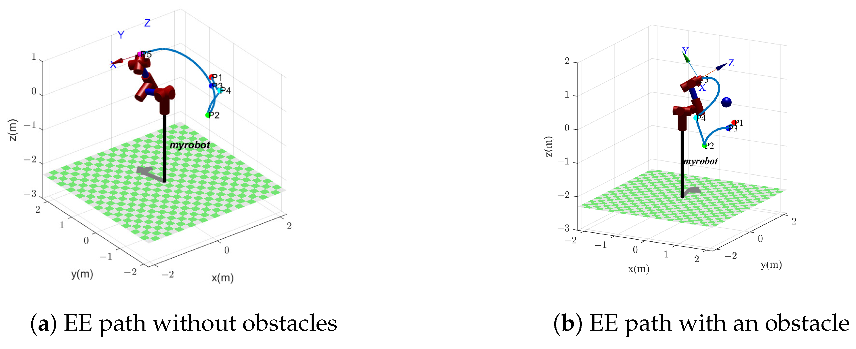 Biomimetics 09 00679 g014