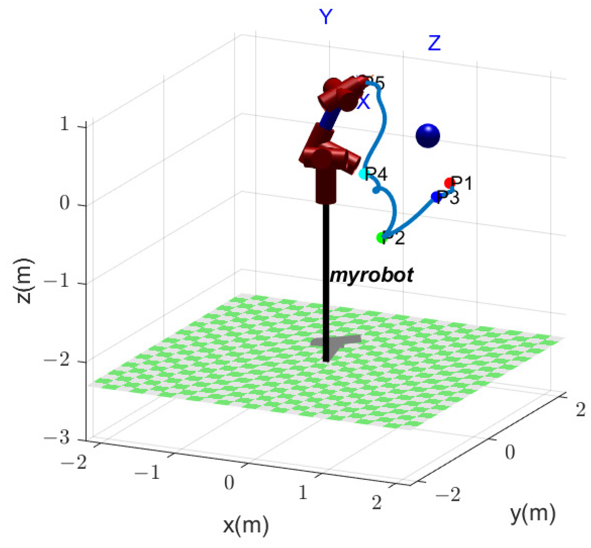 Biomimetics 09 00679 g015