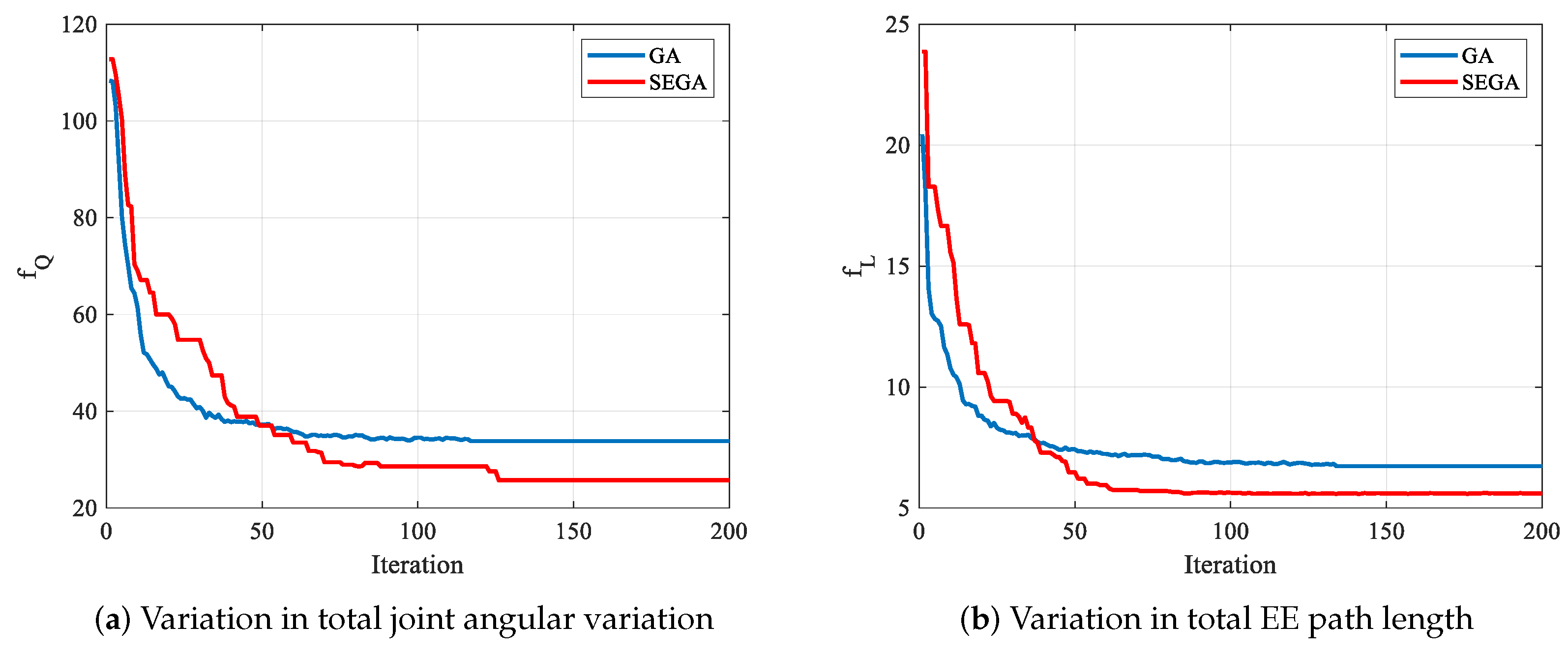 Biomimetics 09 00679 g016