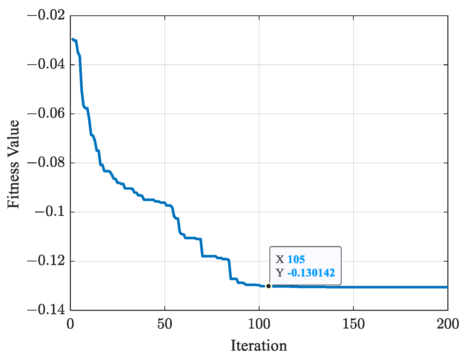 Biomimetics 09 00679 g017