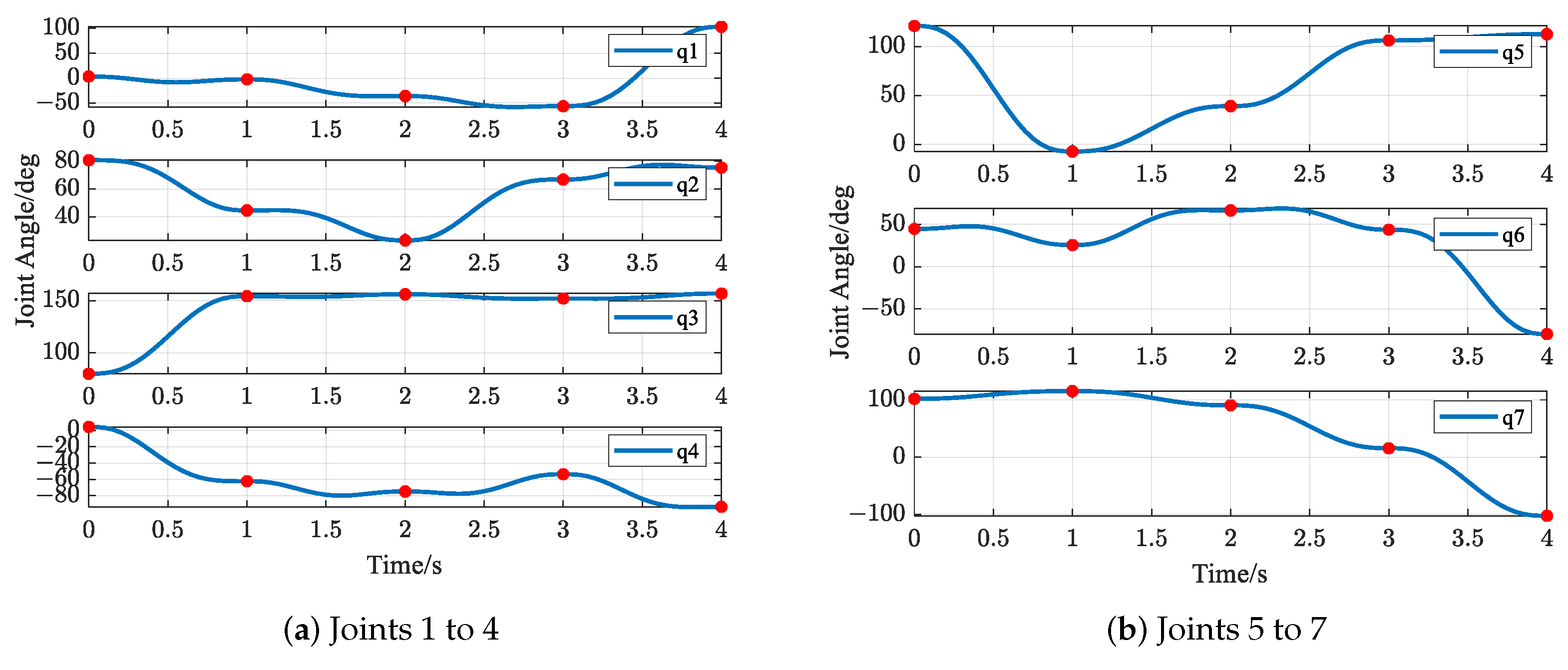 Biomimetics 09 00679 g019