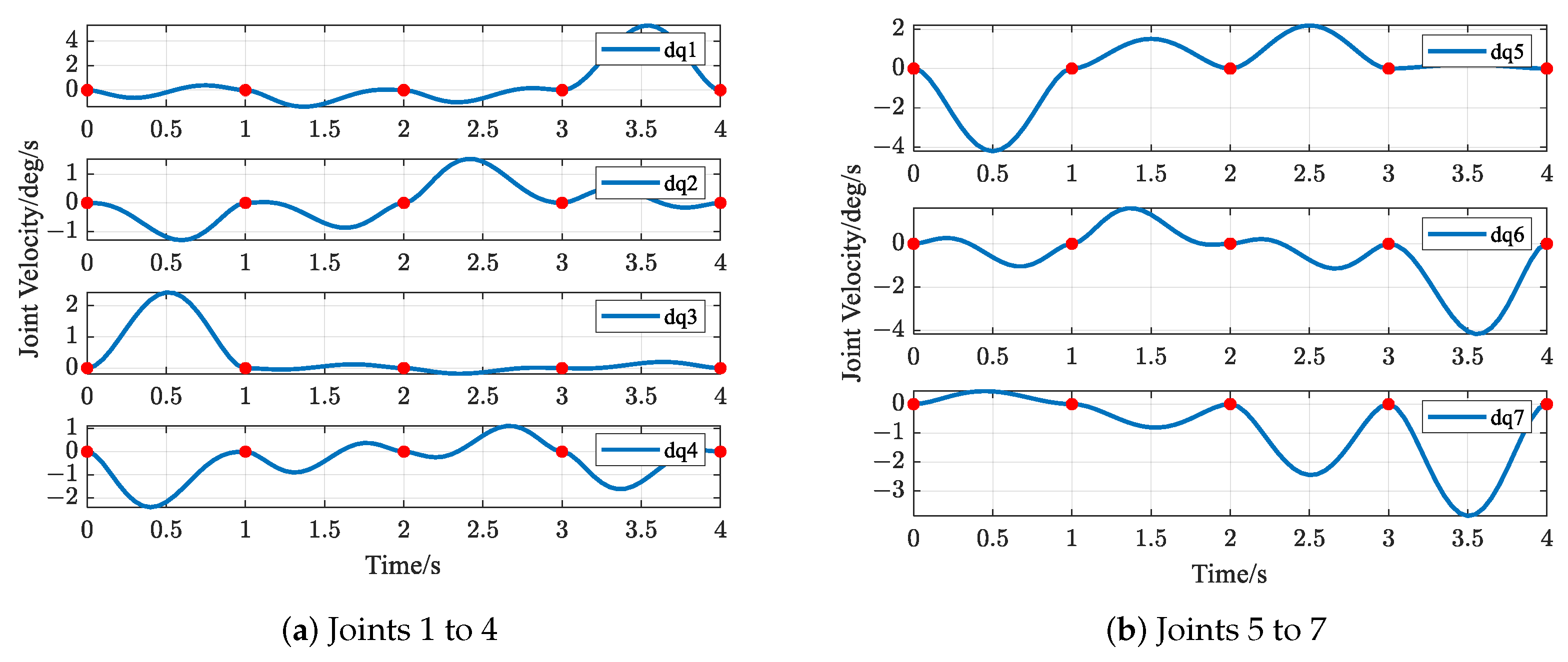 Biomimetics 09 00679 g020