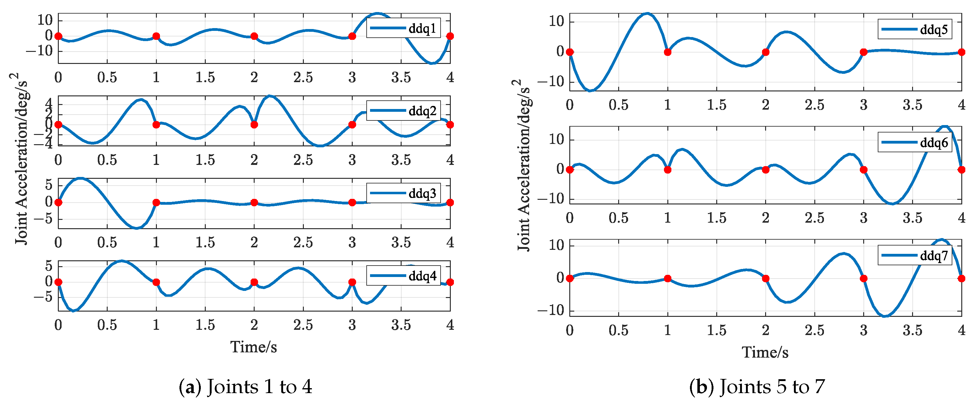Biomimetics 09 00679 g021