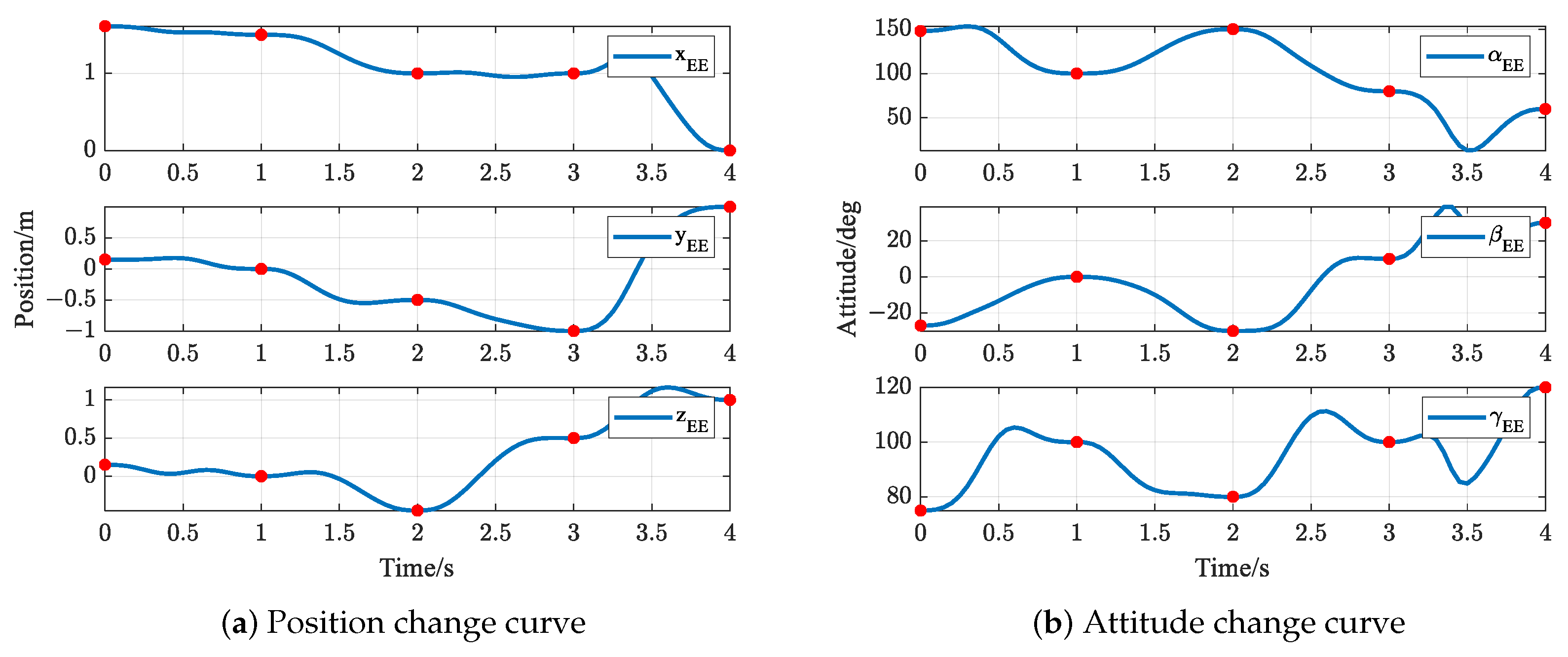 Biomimetics 09 00679 g022