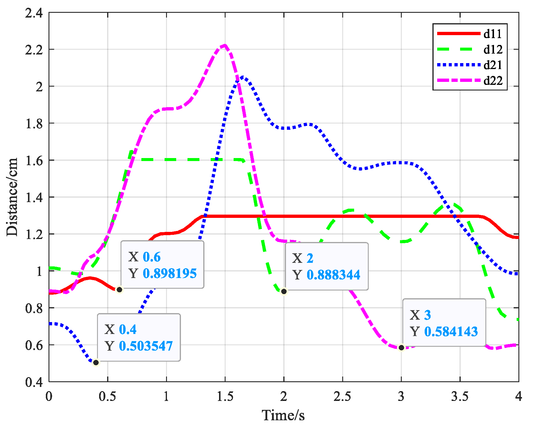 Biomimetics 09 00679 g025