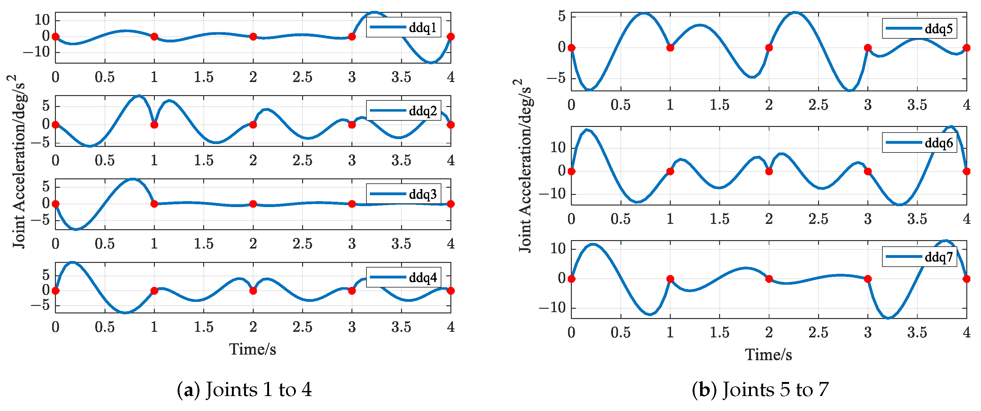 Biomimetics 09 00679 g028