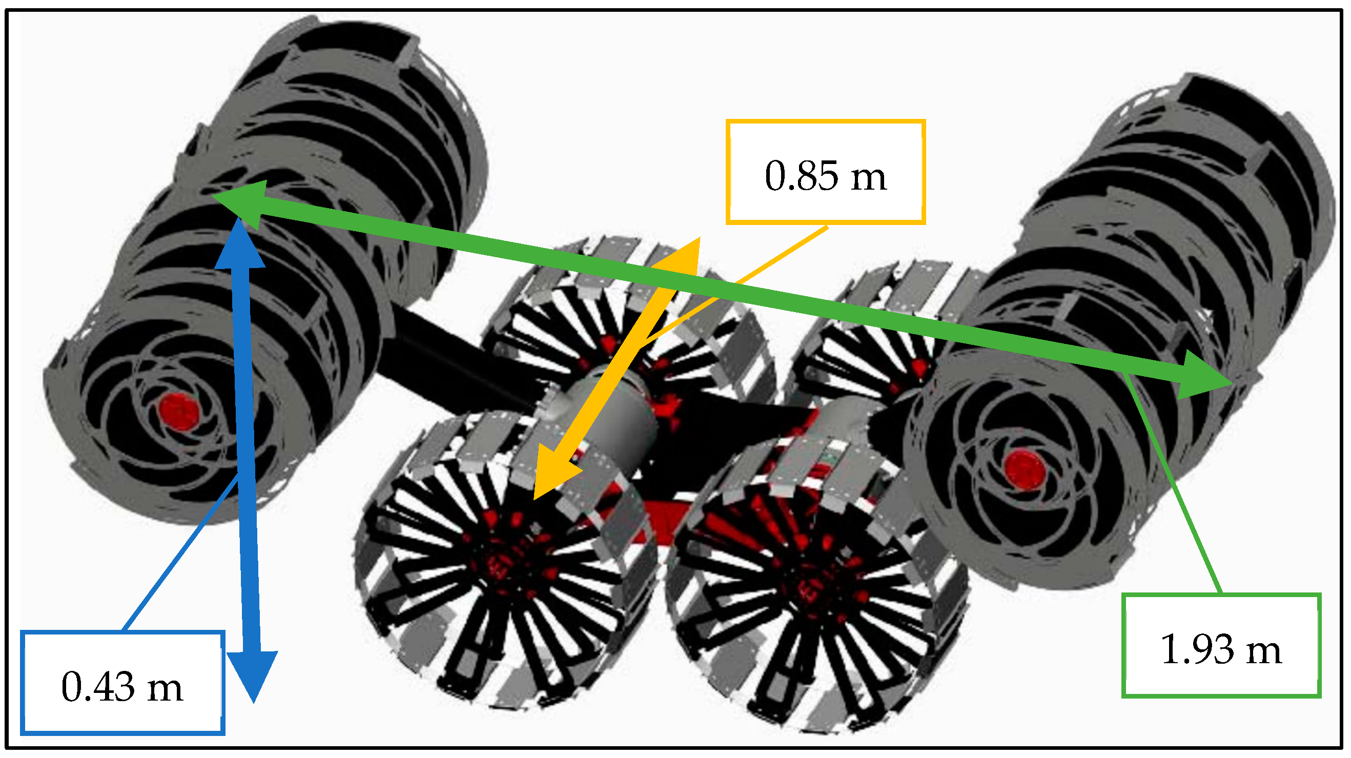 Biomimetics 09 00680 g003
