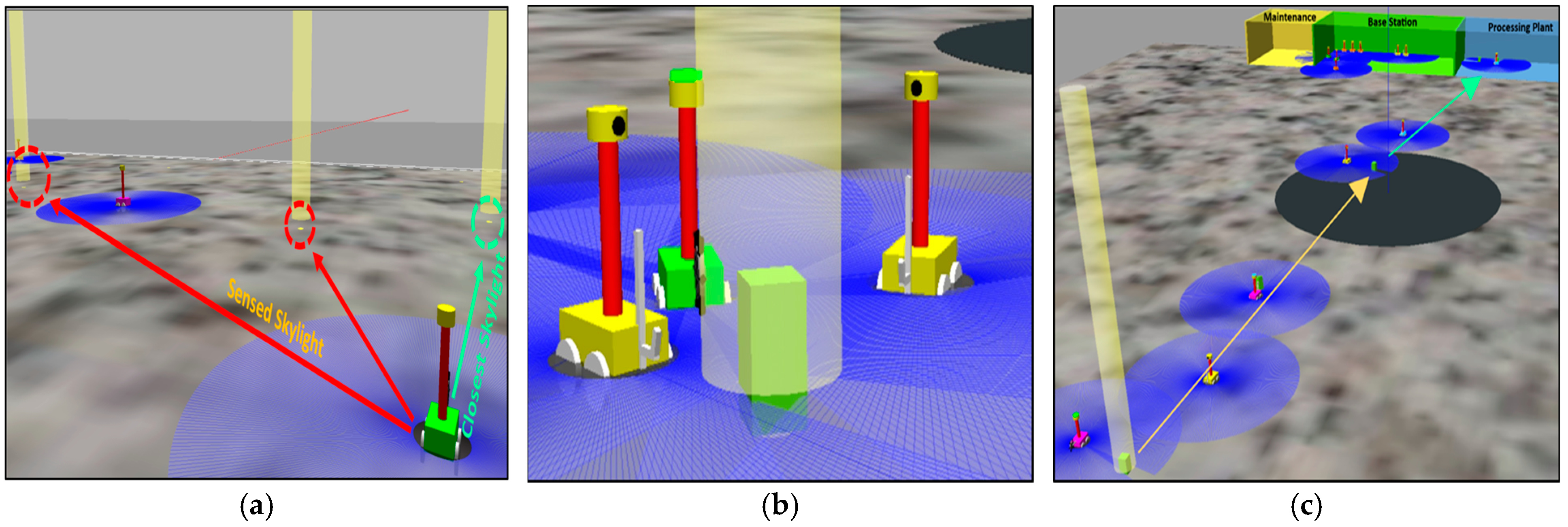 Biomimetics 09 00680 g007