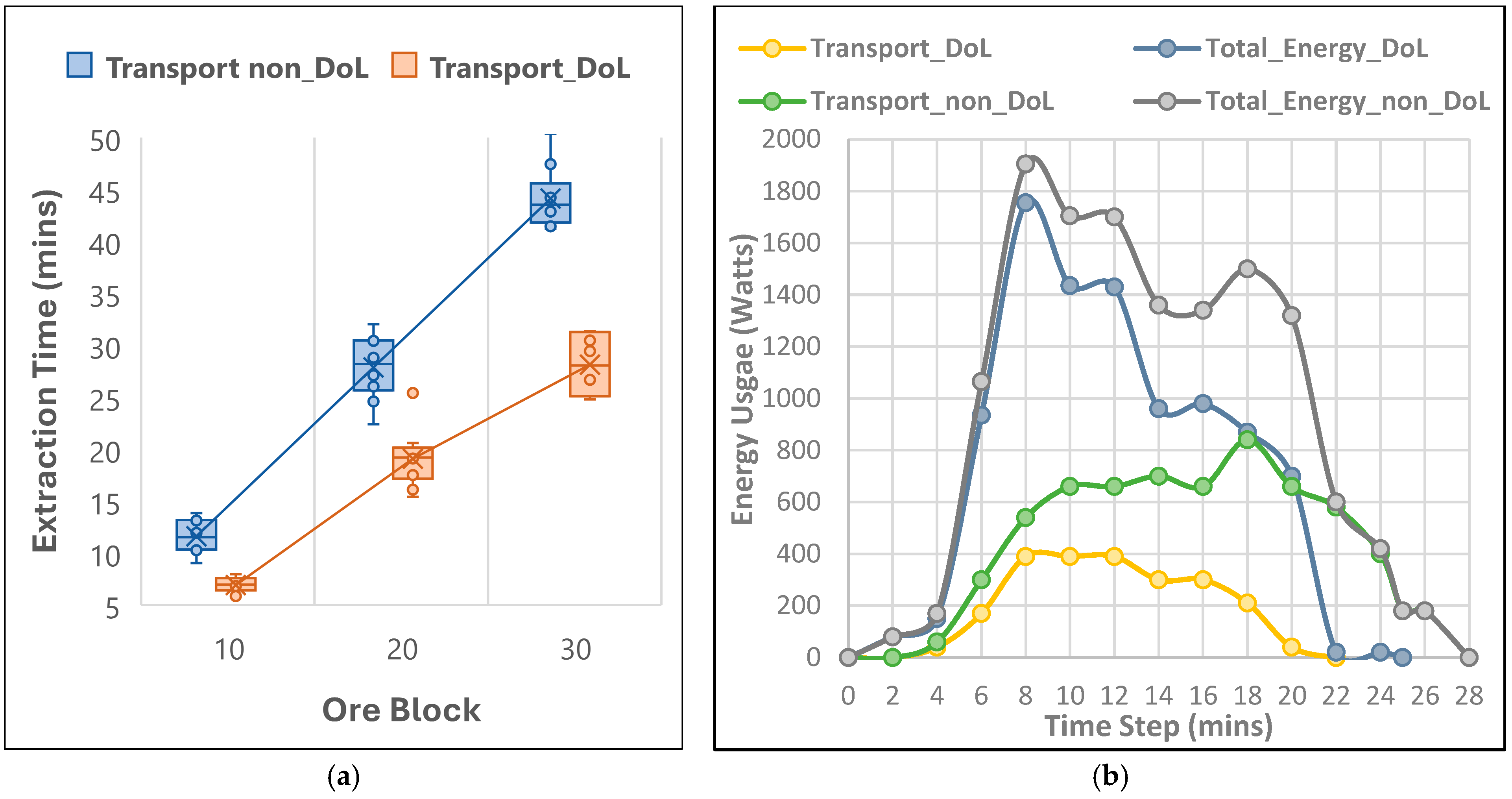 Biomimetics 09 00680 g010