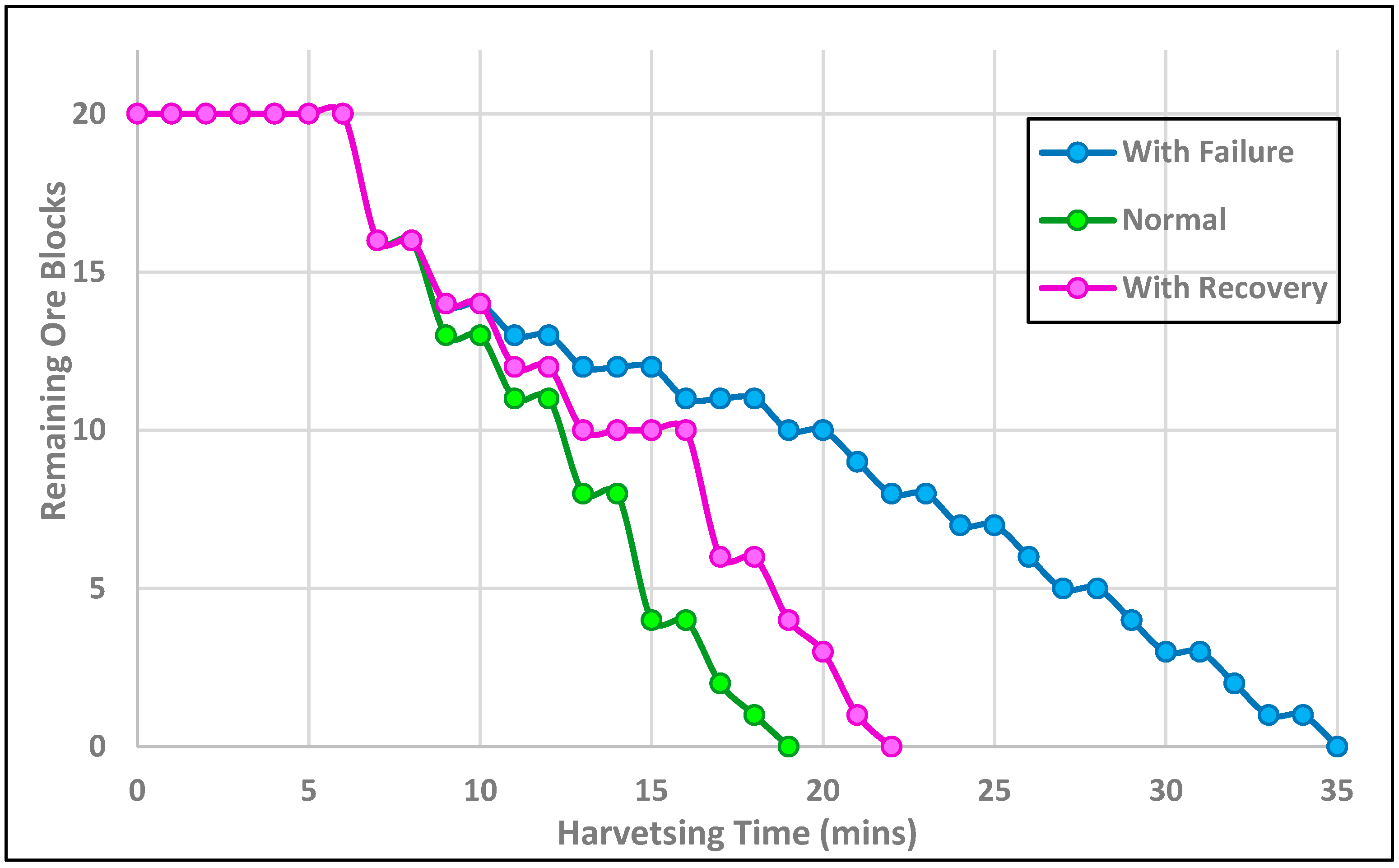 Biomimetics 09 00680 g011