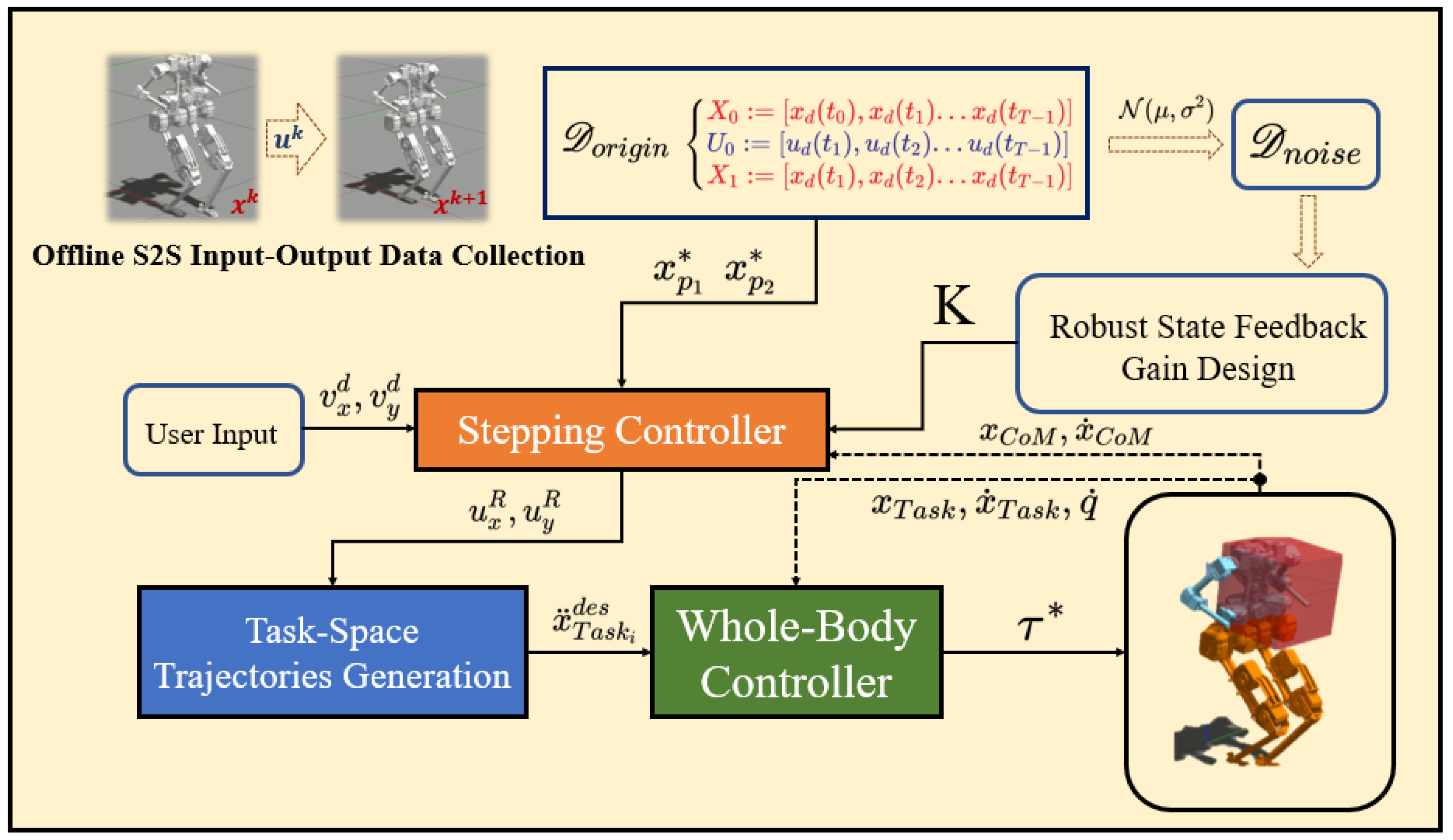 Biomimetics 09 00681 g003