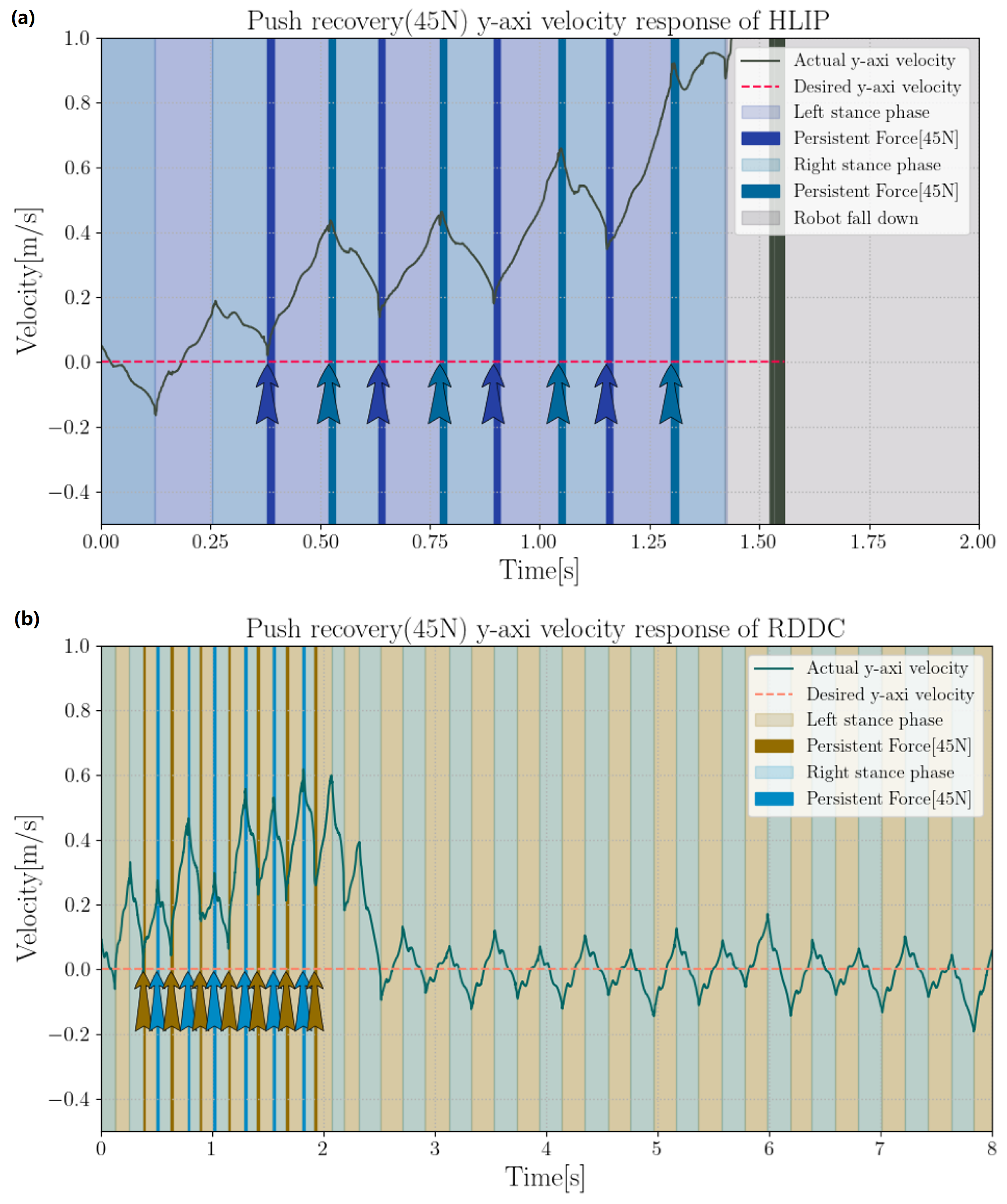 Biomimetics 09 00681 g007