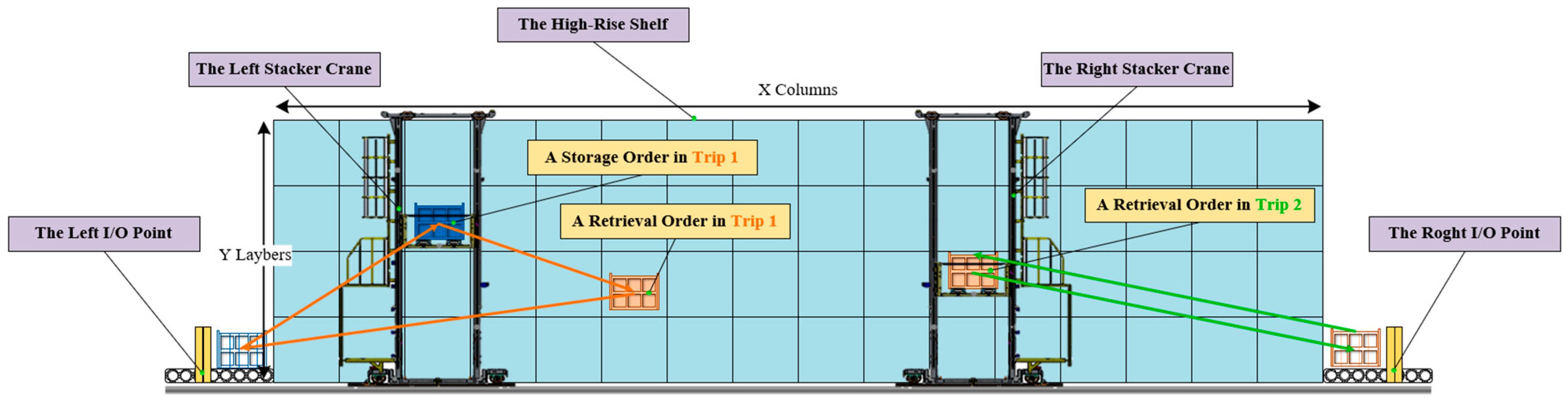 Biomimetics 09 00683 g005