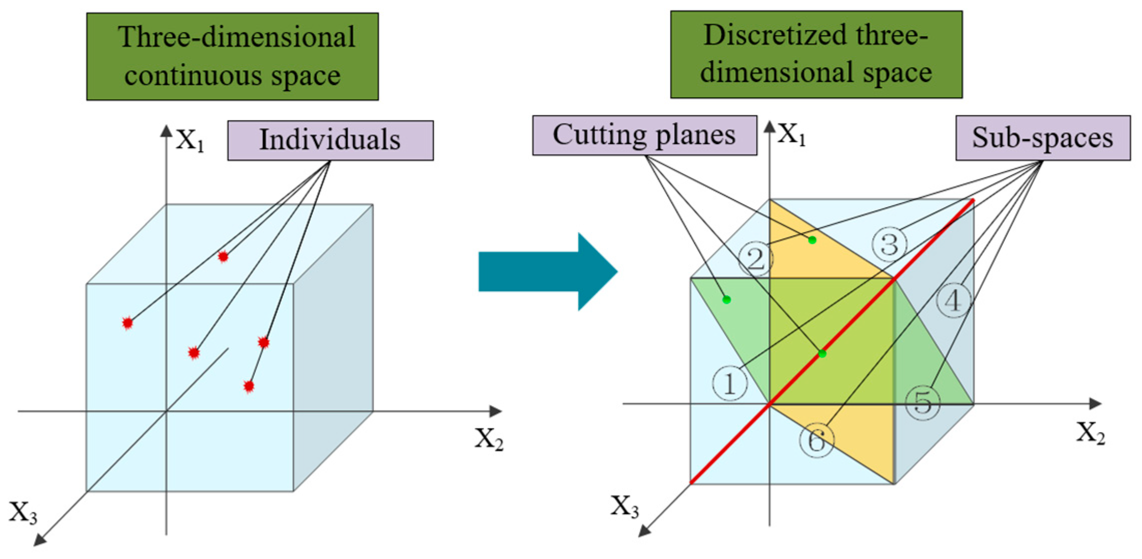 Biomimetics 09 00683 g010