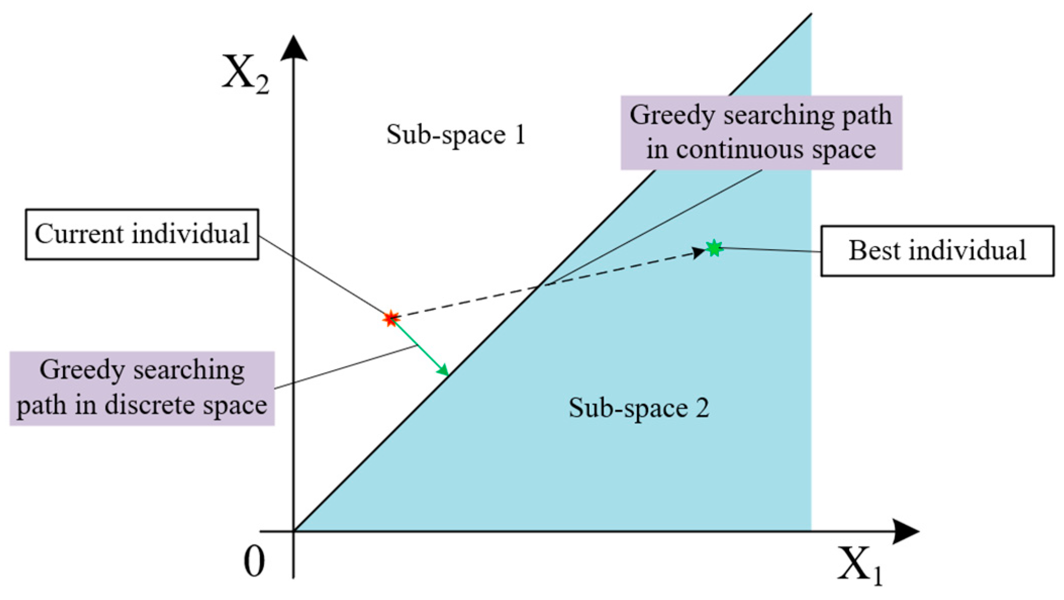 Biomimetics 09 00683 g011