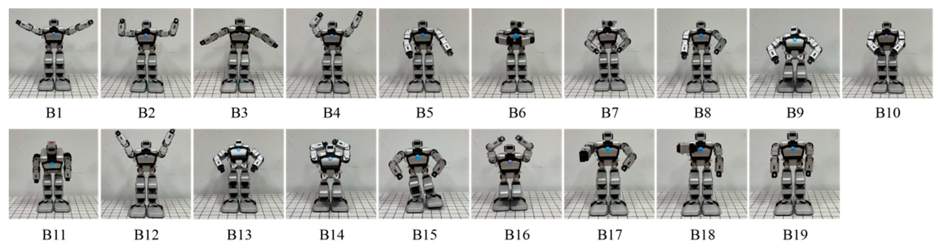 Biomimetics 09 00684 g002