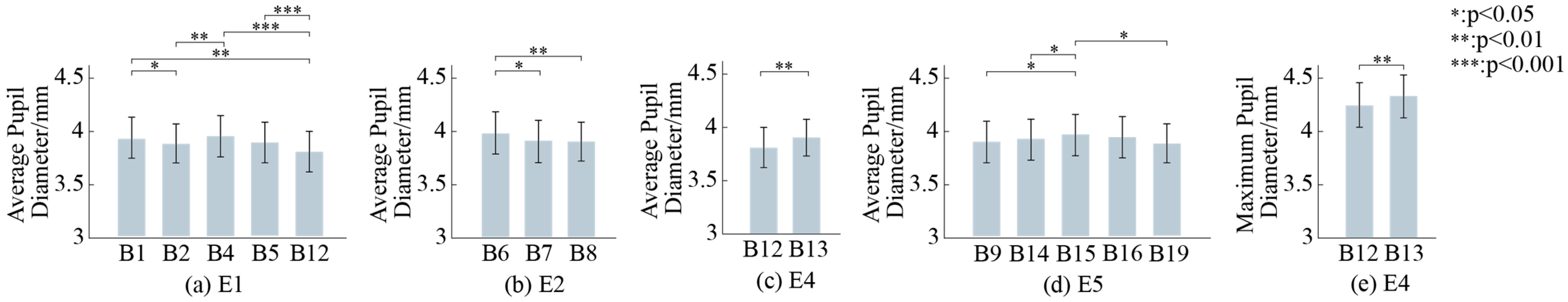 Biomimetics 09 00684 g006