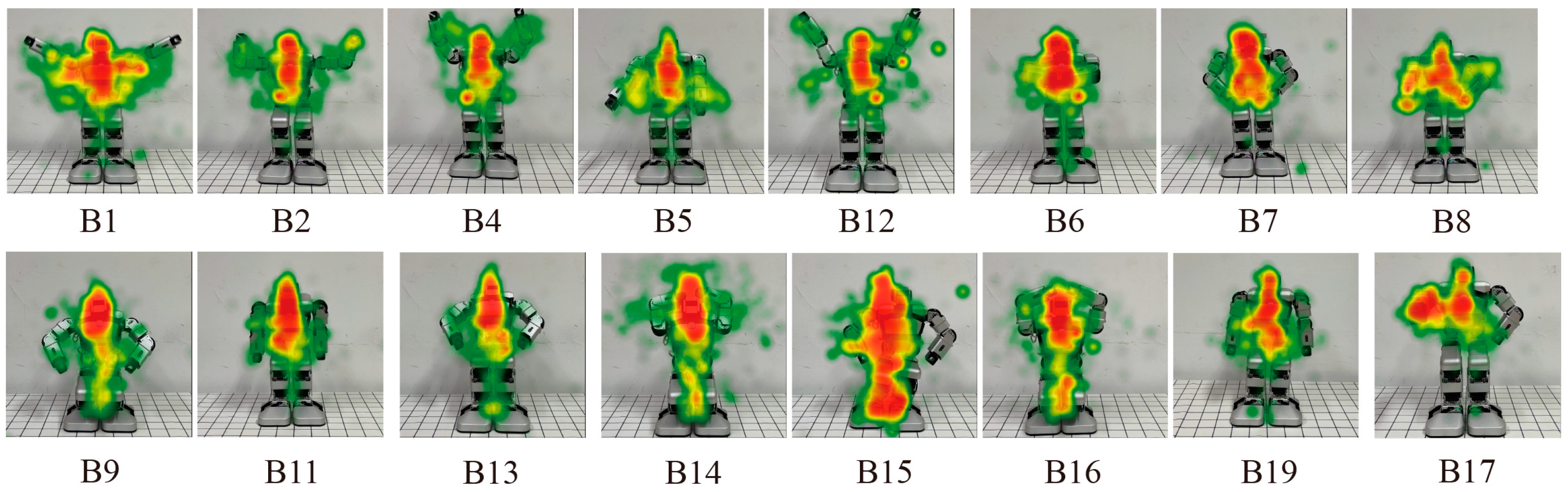 Biomimetics 09 00684 g008