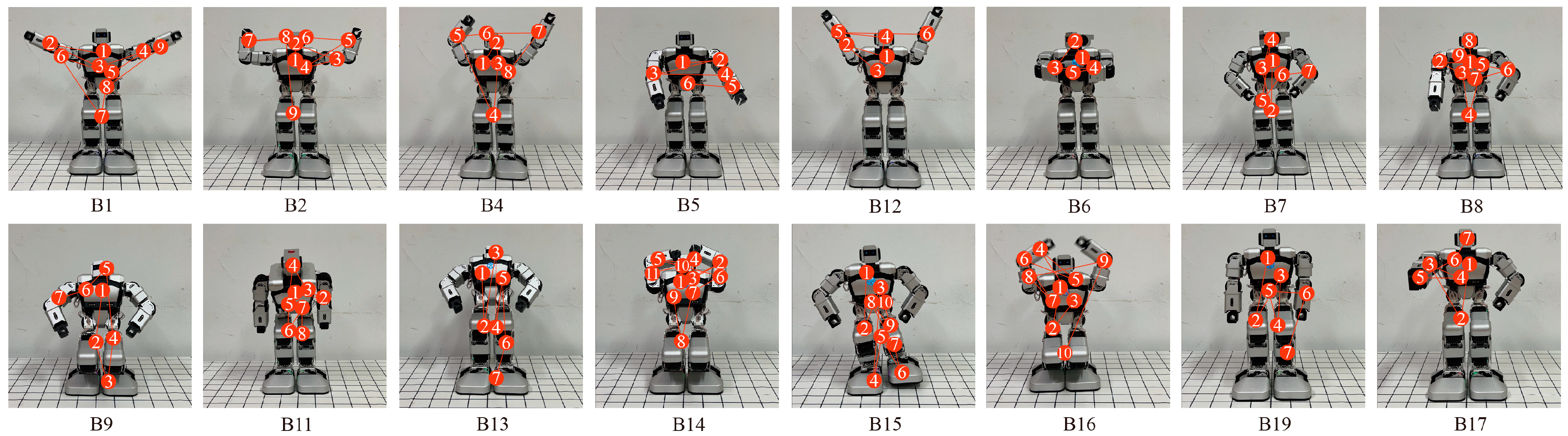 Biomimetics 09 00684 g009