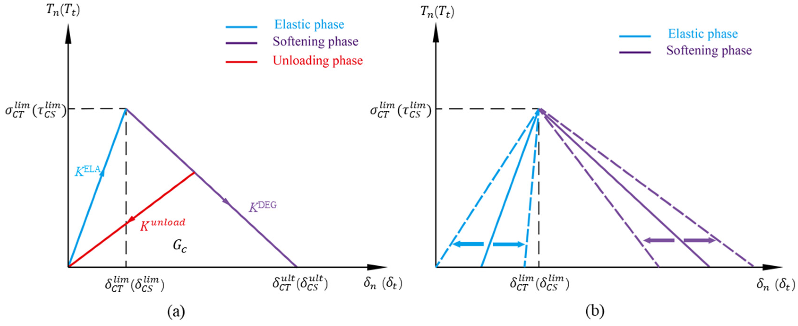 Biomimetics 09 00685 g002