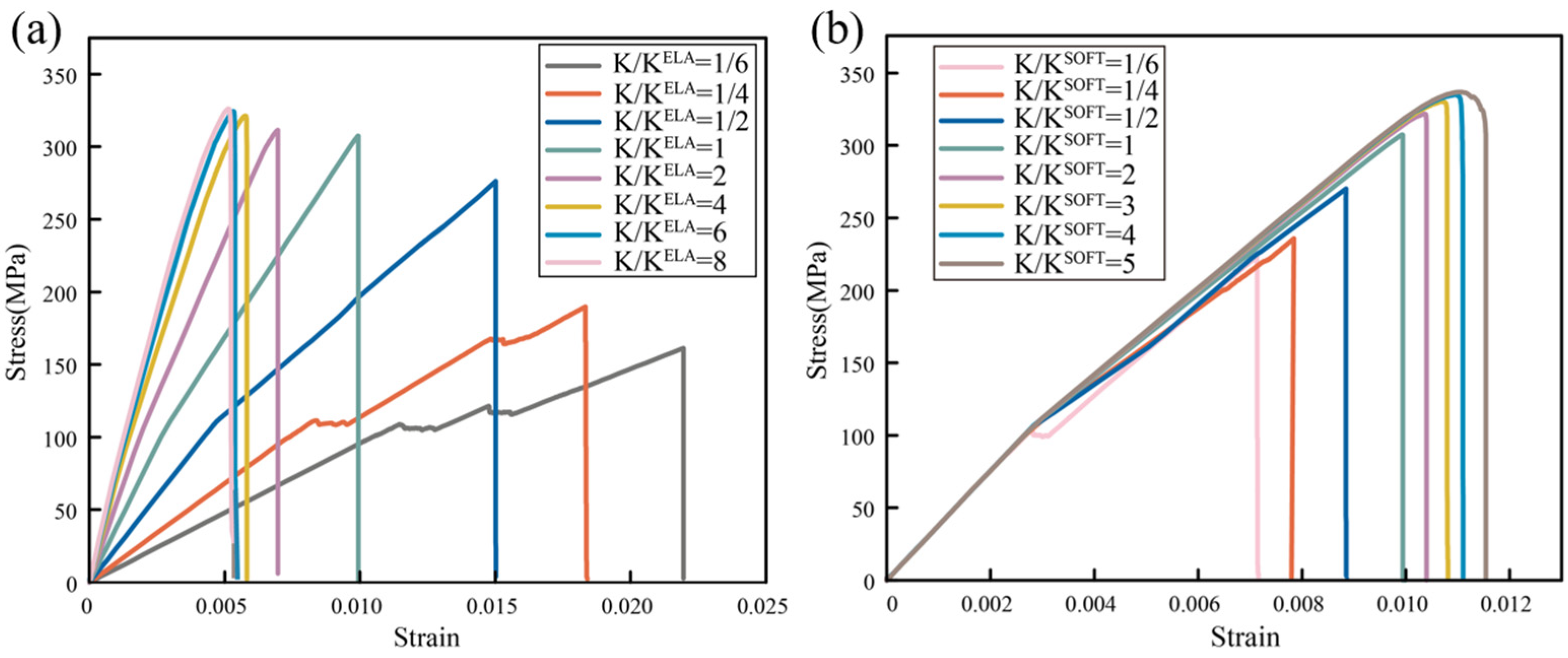 Biomimetics 09 00685 g003