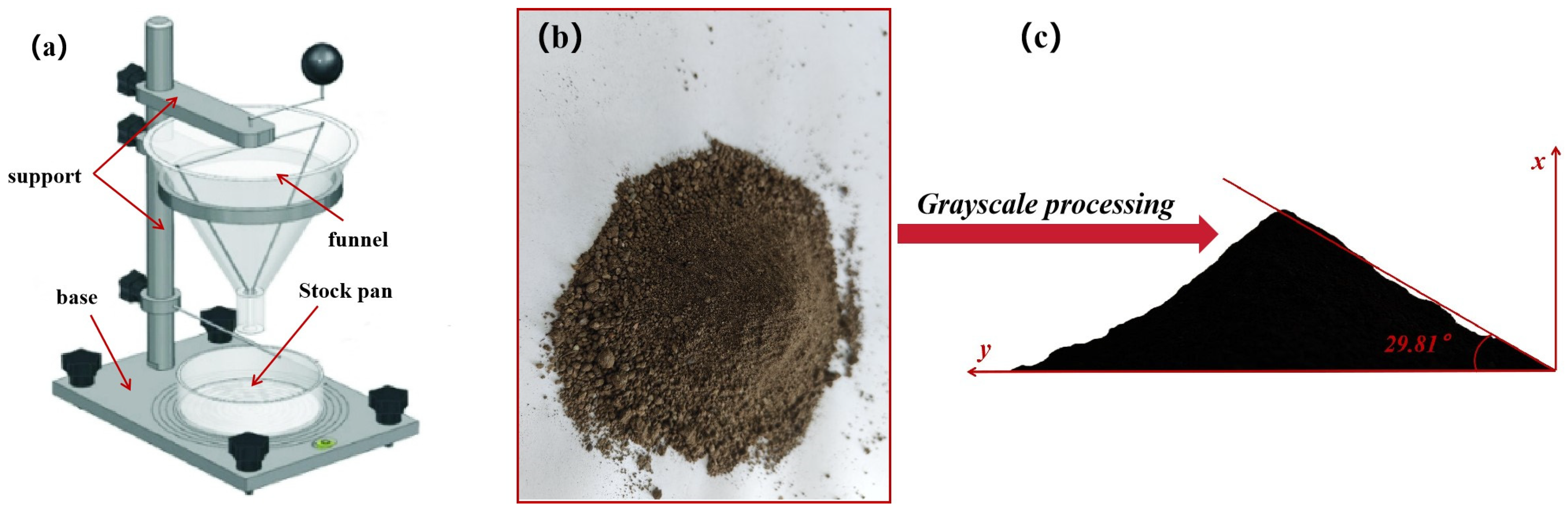 Biomimetics 09 00686 g008