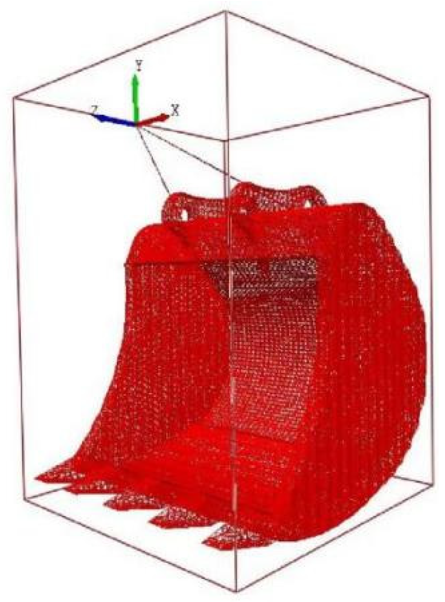 Biomimetics 09 00686 g010