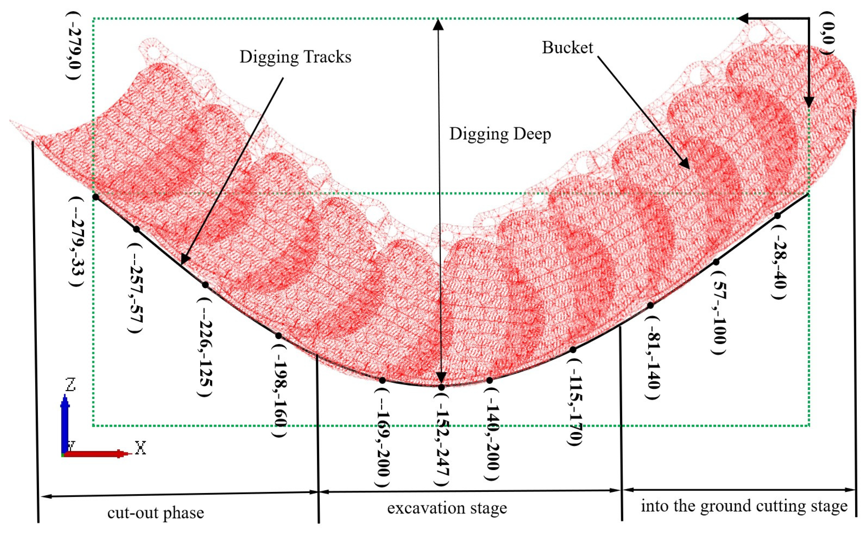 Biomimetics 09 00686 g012
