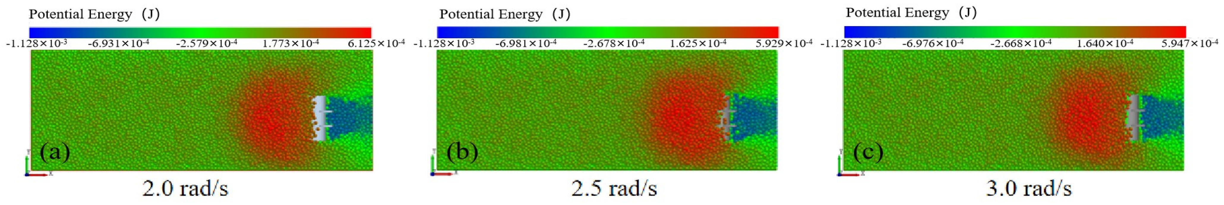 Biomimetics 09 00686 g015