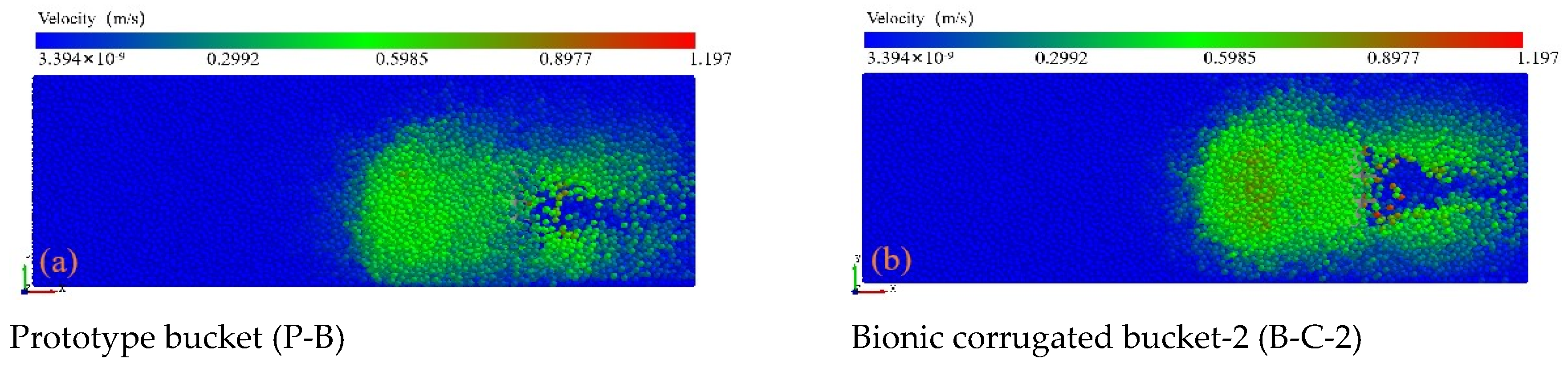 Biomimetics 09 00686 g017a
