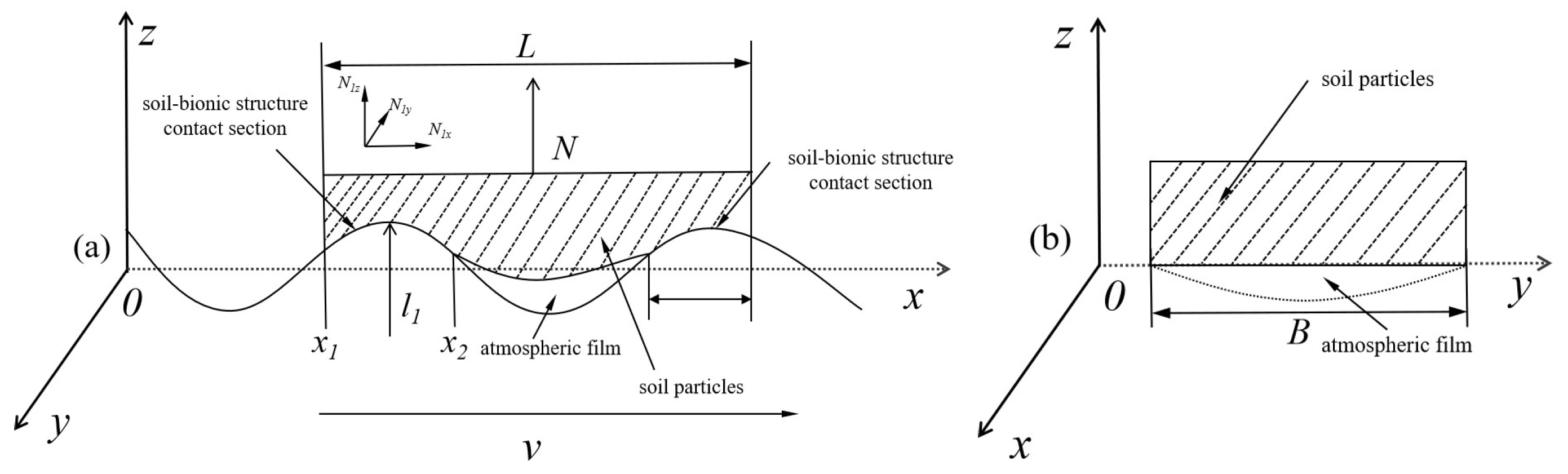 Biomimetics 09 00686 g020