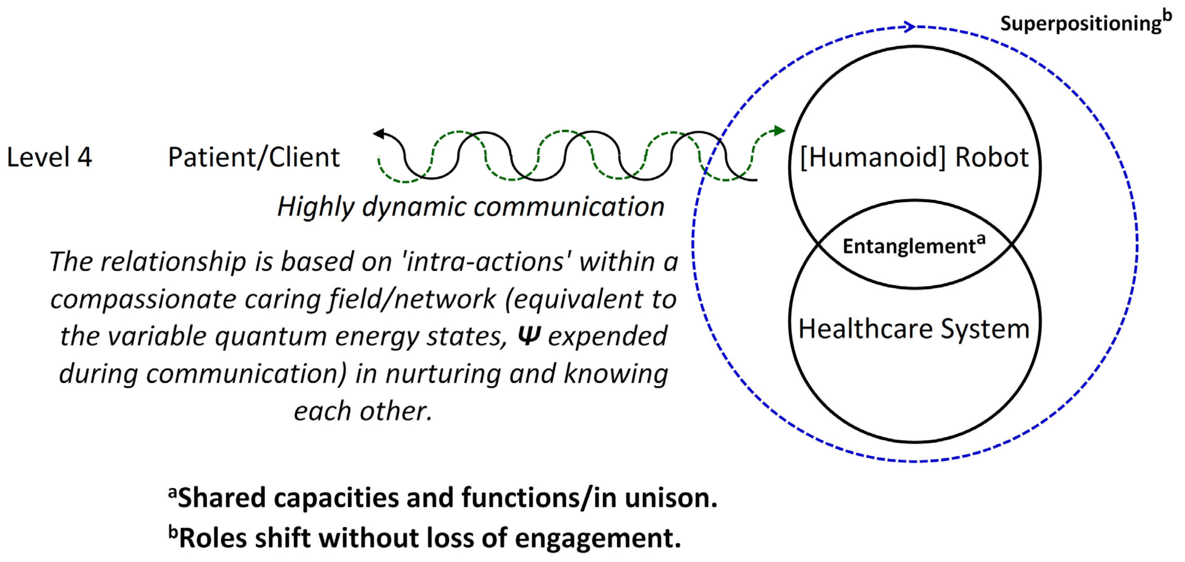 Biomimetics 09 00687 g005