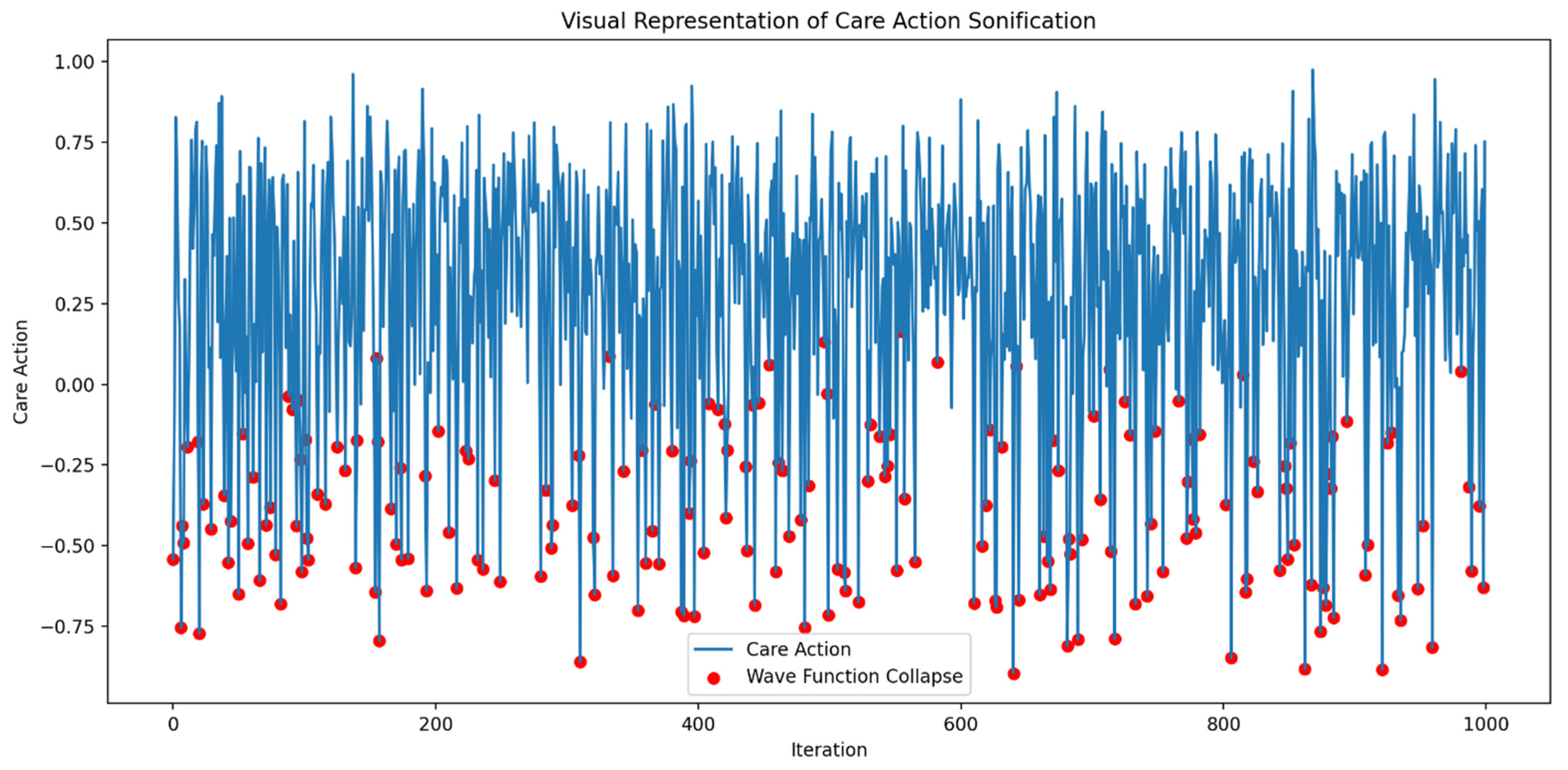 Biomimetics 09 00687 g012