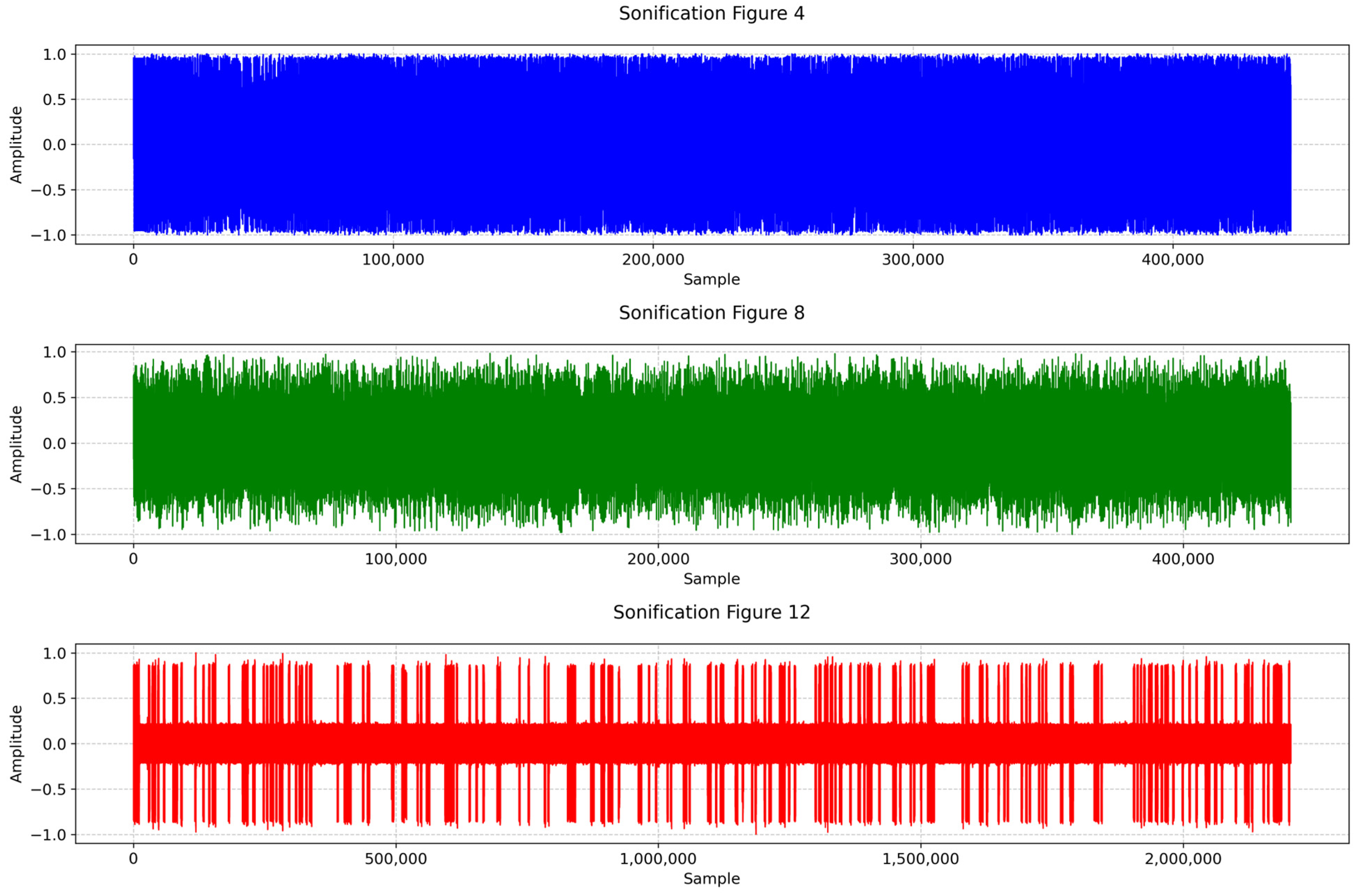 Biomimetics 09 00687 g013