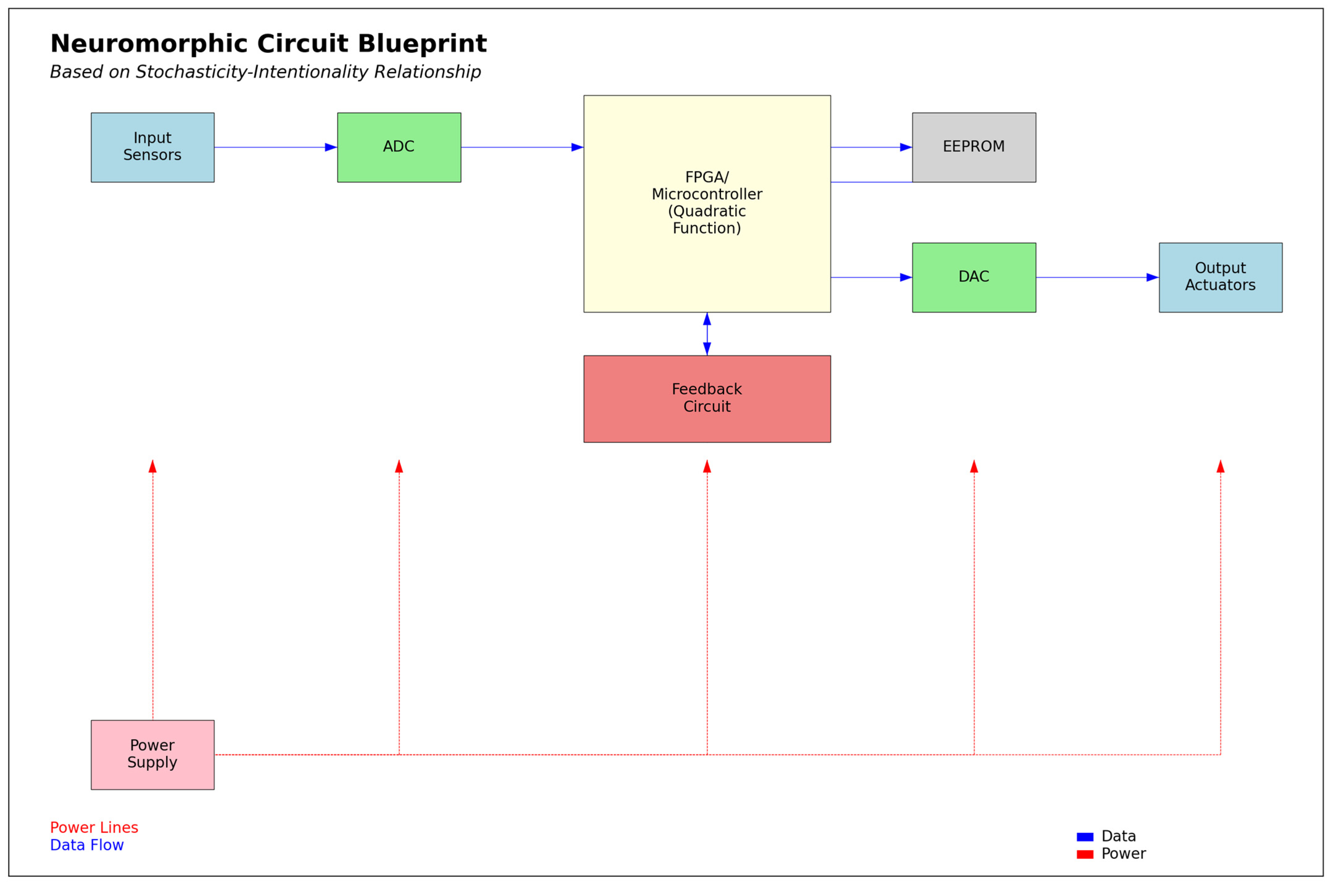 Biomimetics 09 00687 g016