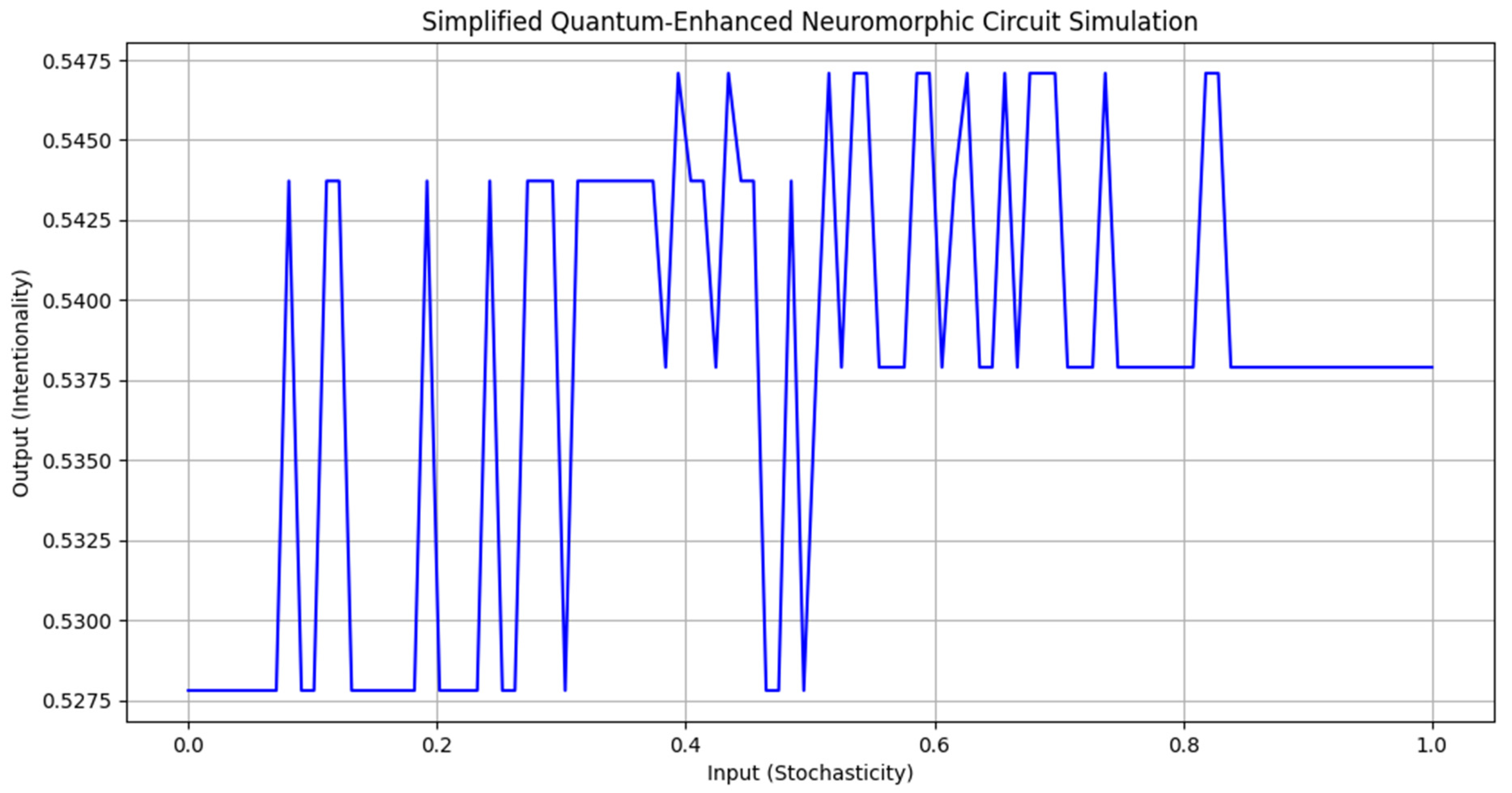Biomimetics 09 00687 g018