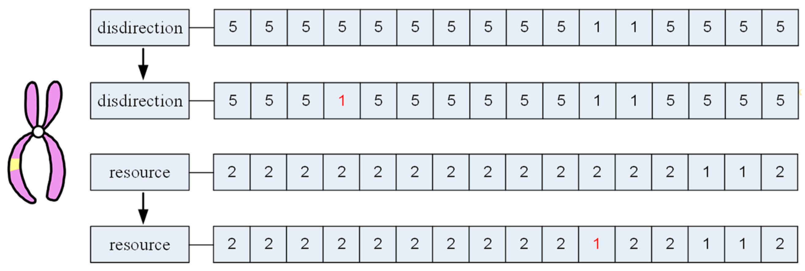 Biomimetics 09 00688 g005